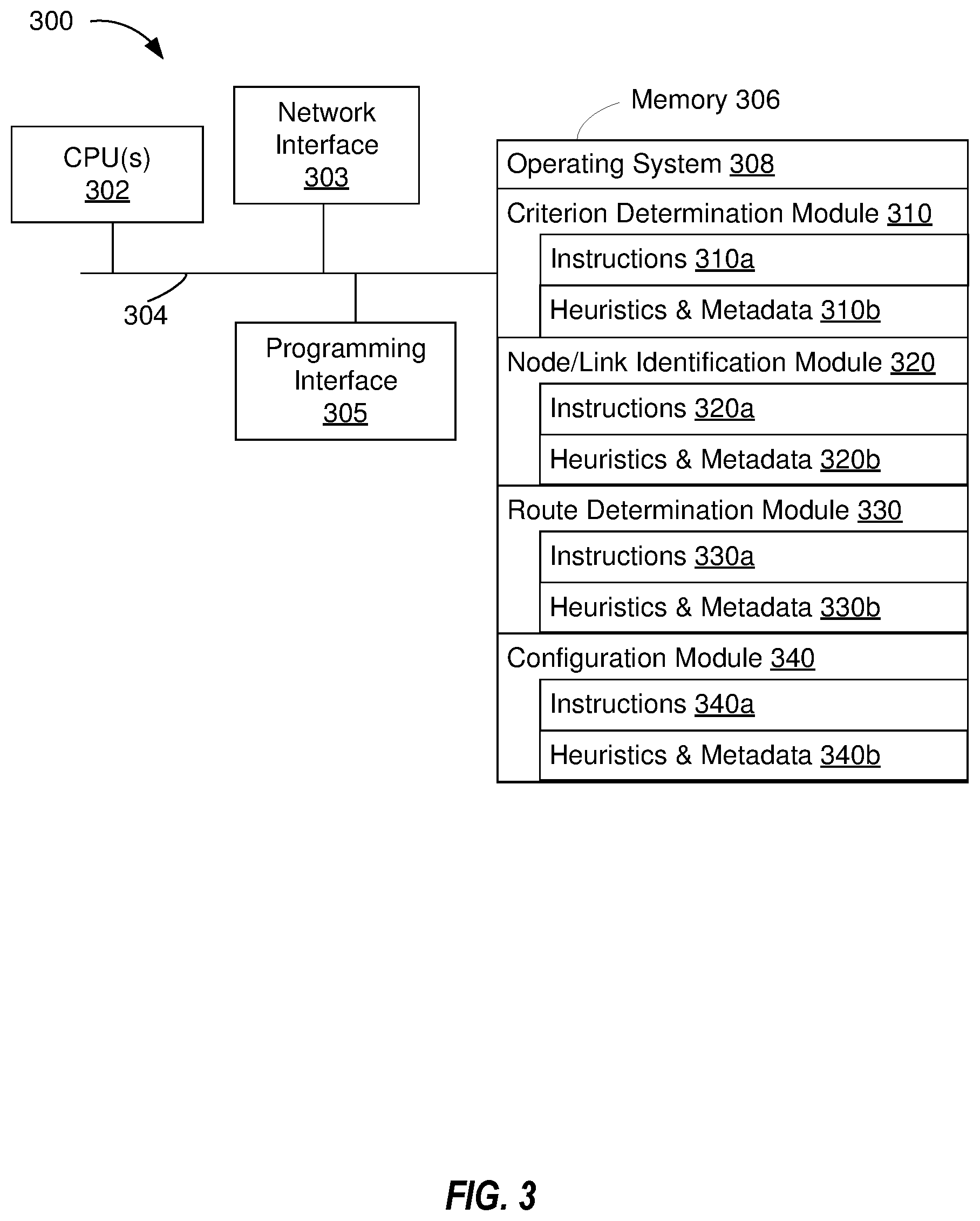 Patent US12323322 Figure 9 – Malleable routing for data packets