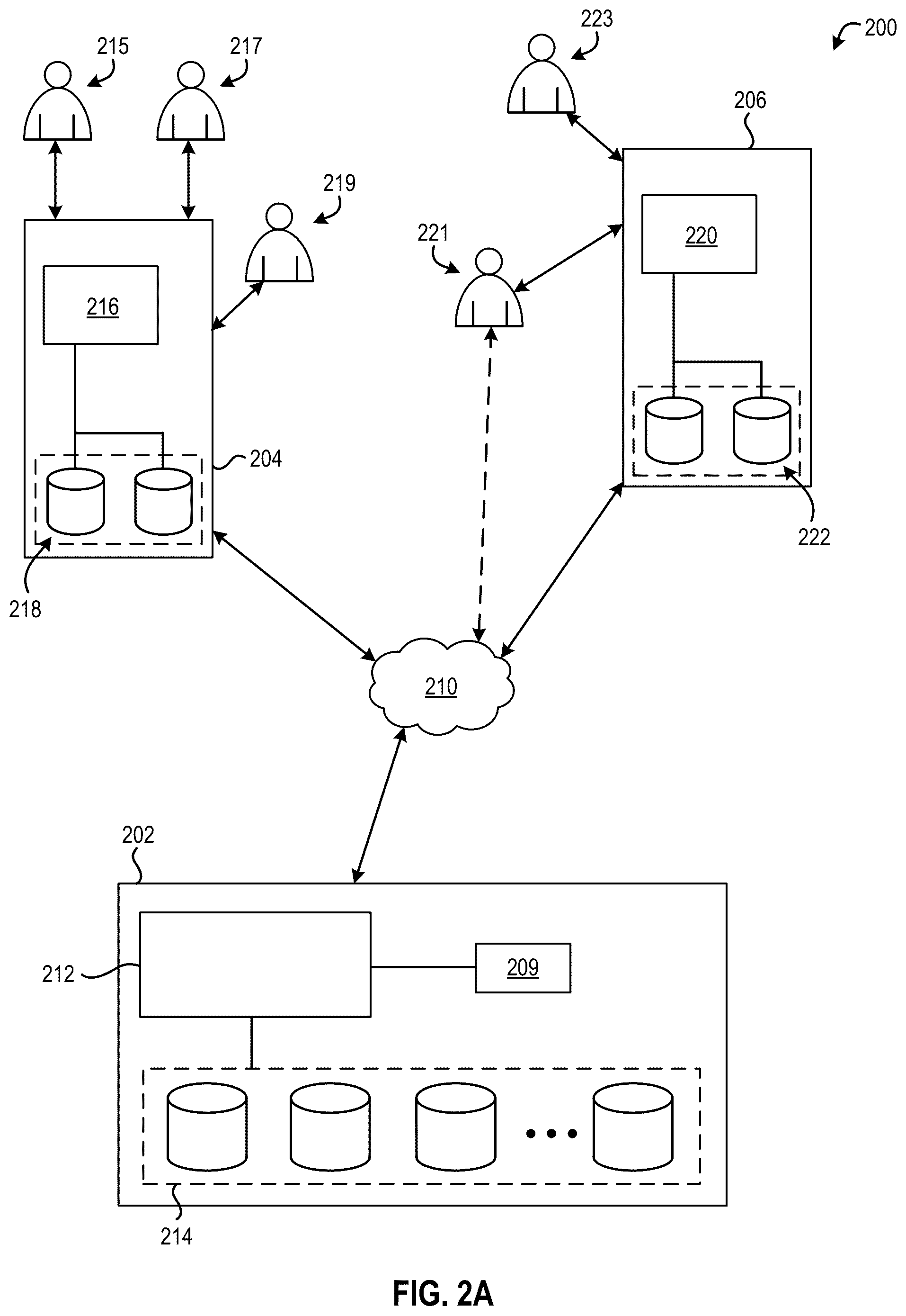 Patent US12323323 Figure 2 – Conveying contextual information across clusters