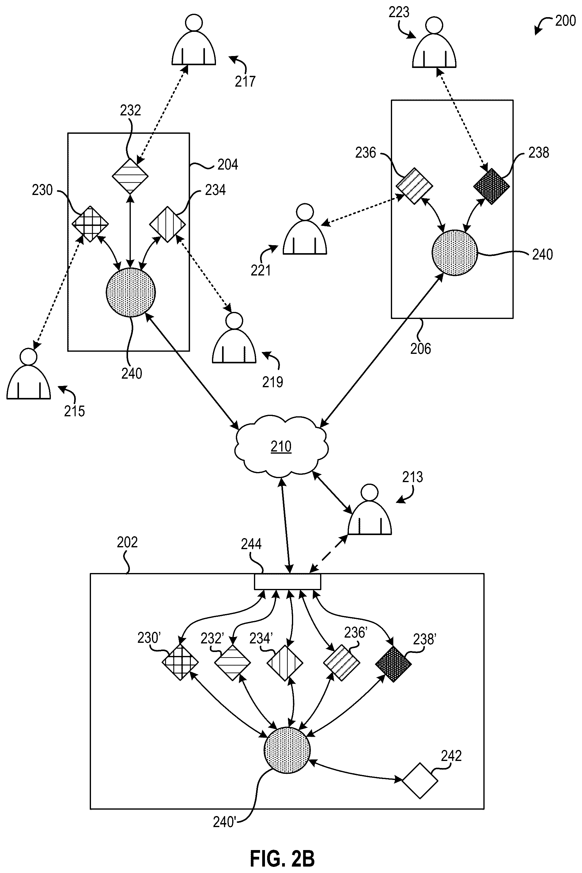 Patent US12323323 Figure 3 – Conveying contextual information across clusters
