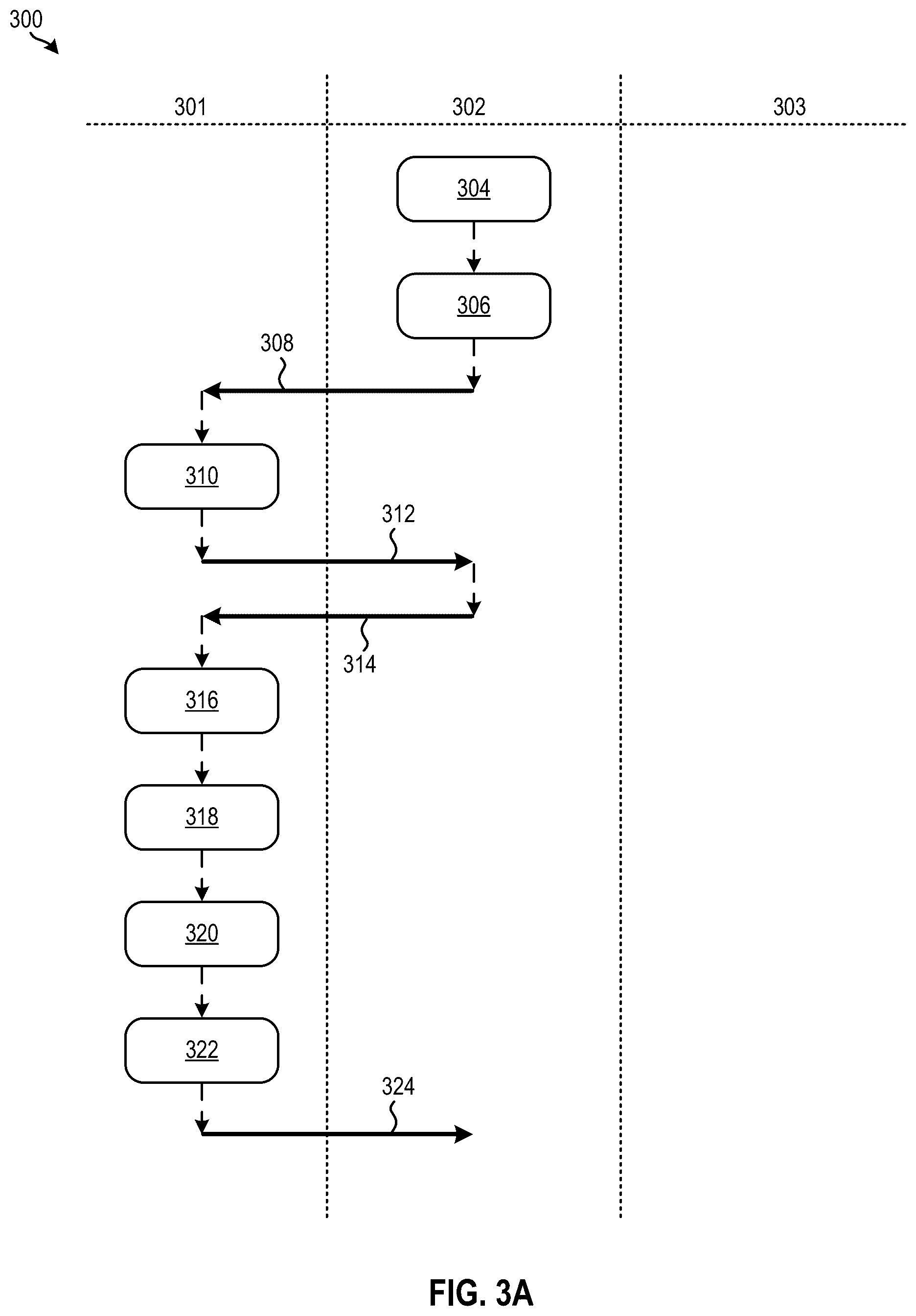 Patent US12323323 Figure 4 – Conveying contextual information across clusters