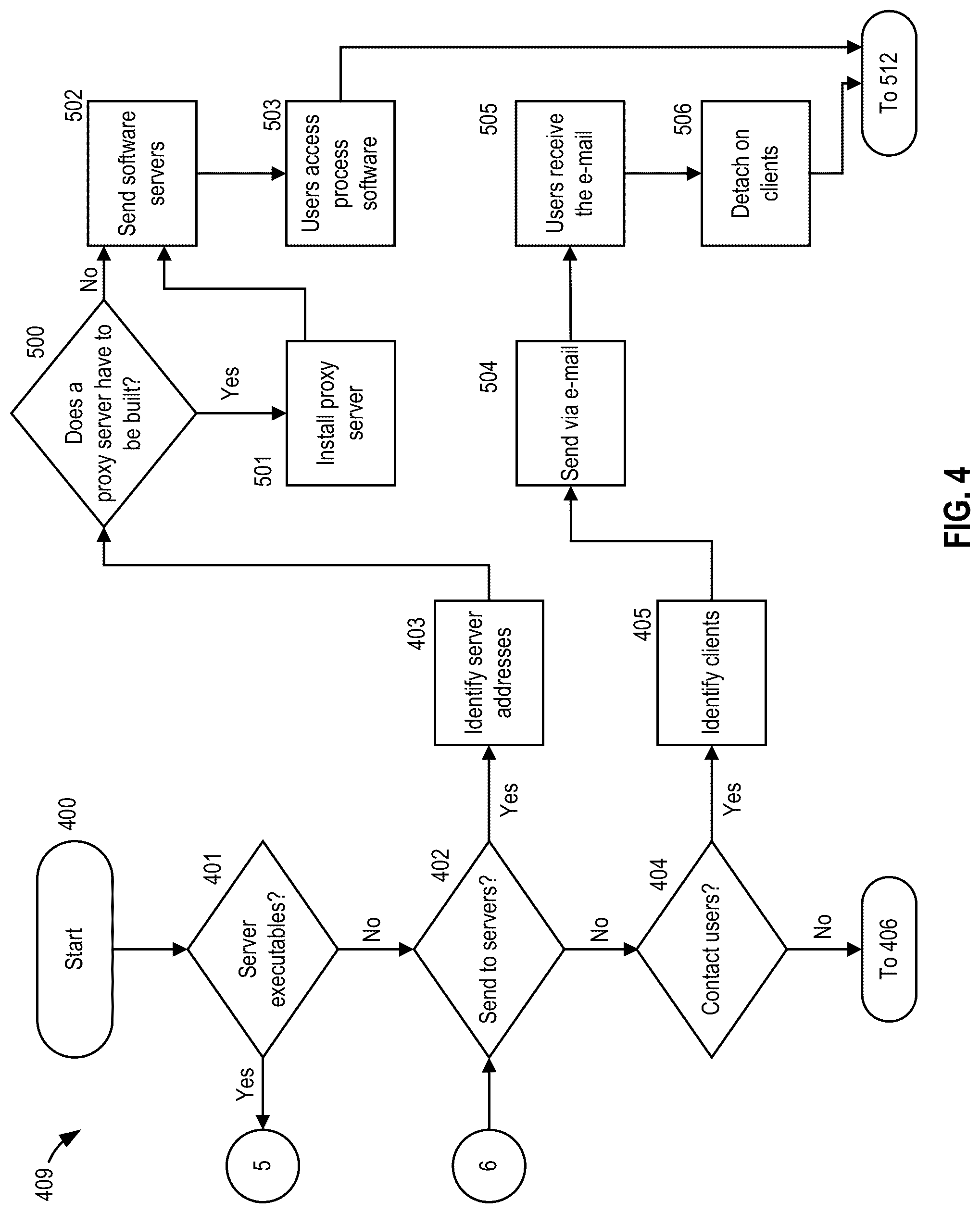 Patent US12323323 Figure 6 – Conveying contextual information across clusters