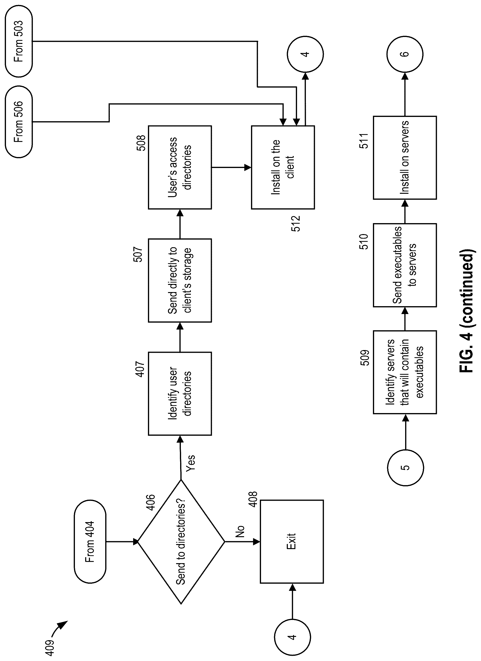Patent US12323323 Figure 7 – Conveying contextual information across clusters