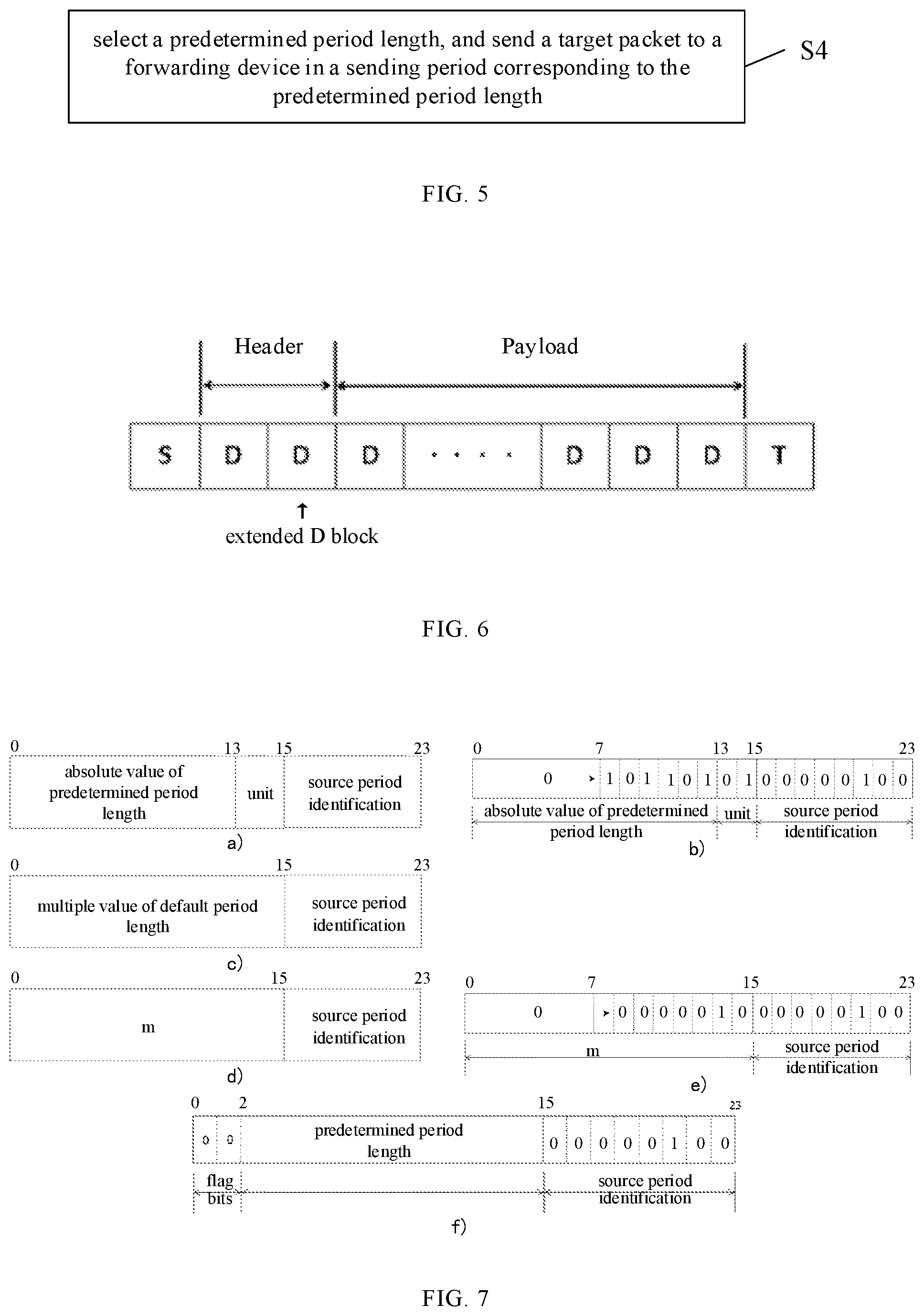 Patent US12323324 Figure 3 – Packet forwarding method, packet sending method, device, and computer-readable medium