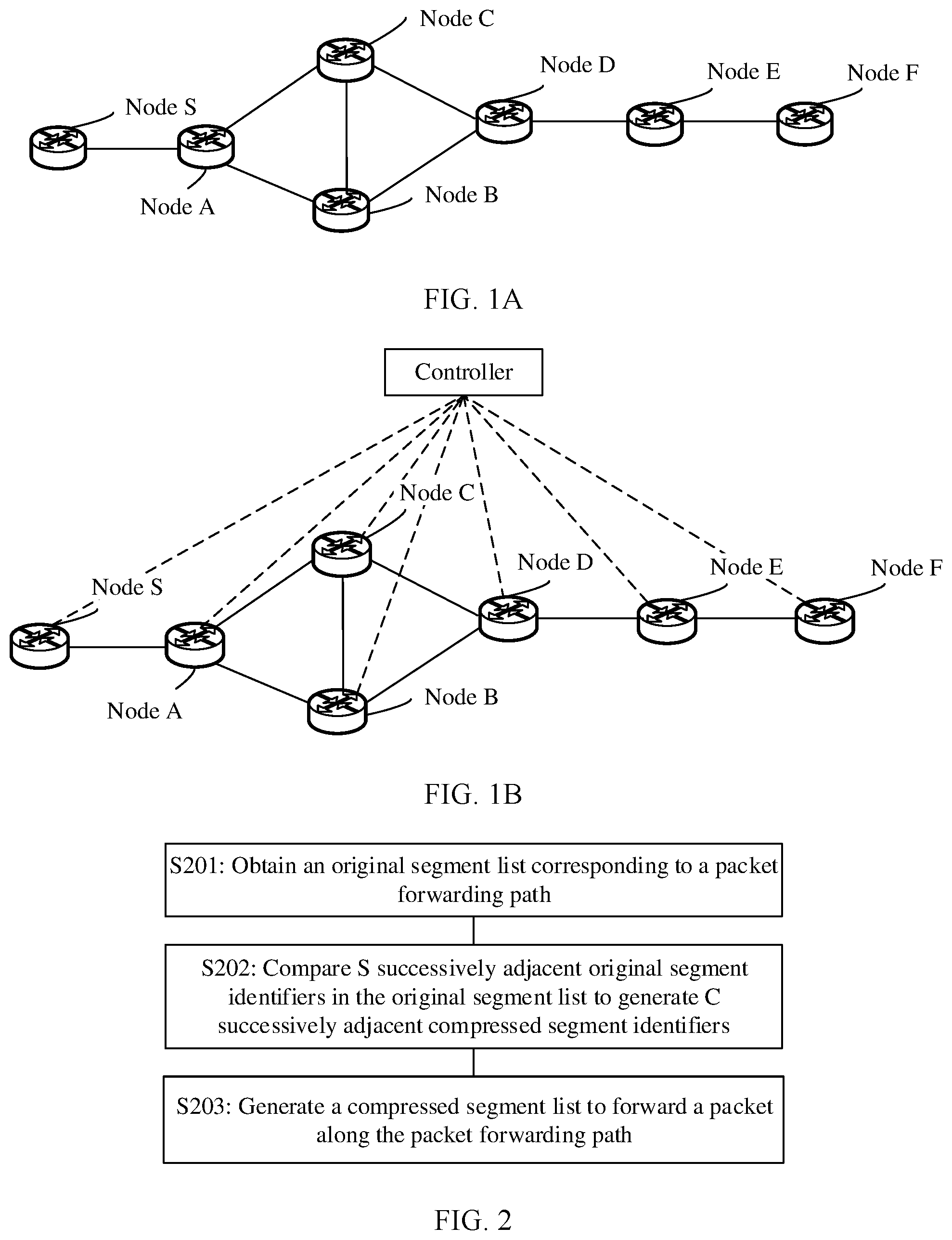 Patent US12323325 Figure 1 – Method for generating segment list, method for forwarding packet, device, and system in SRV6 network
