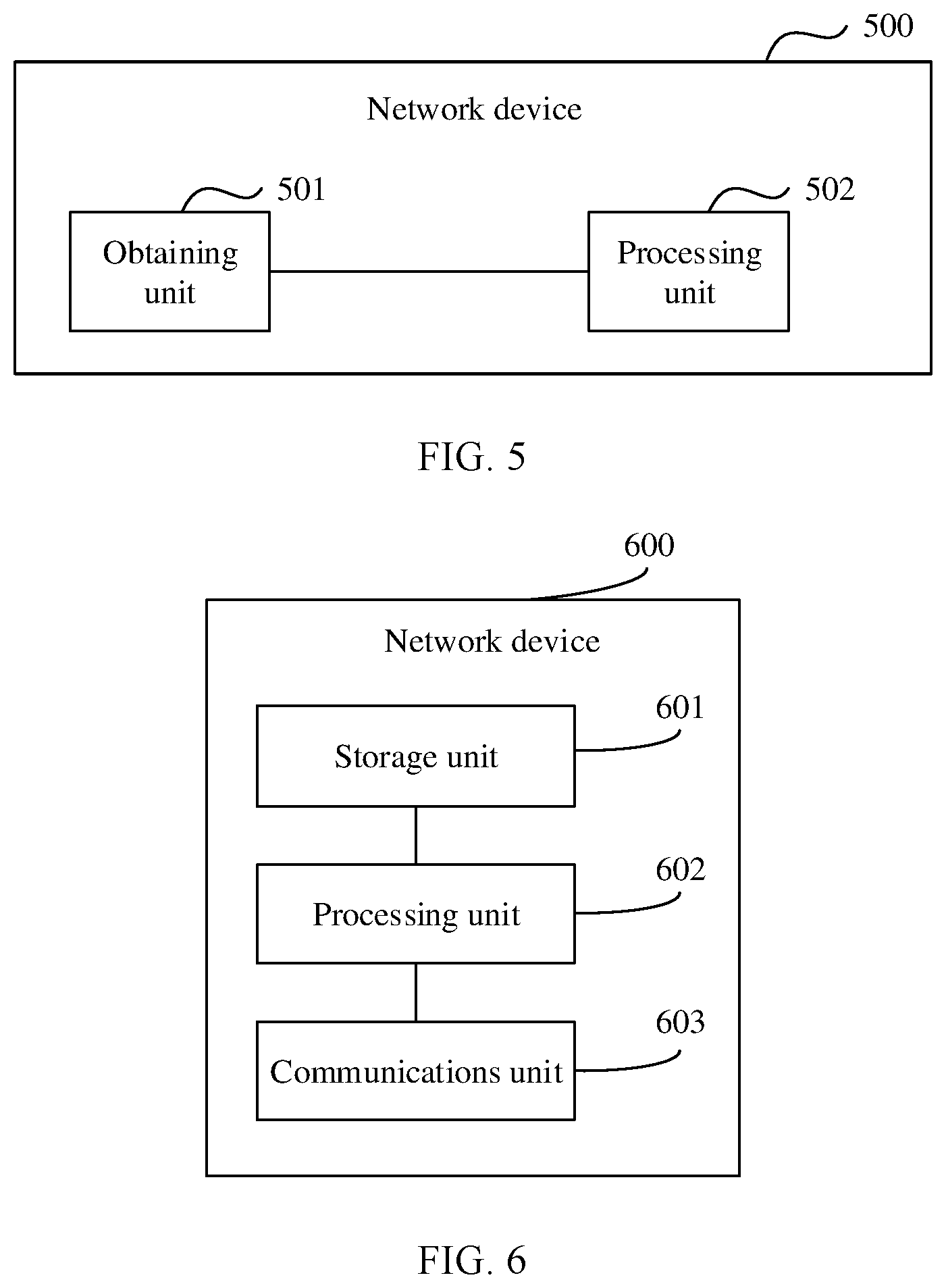 Patent US12323325 Figure 4 – Method for generating segment list, method for forwarding packet, device, and system in SRV6 network