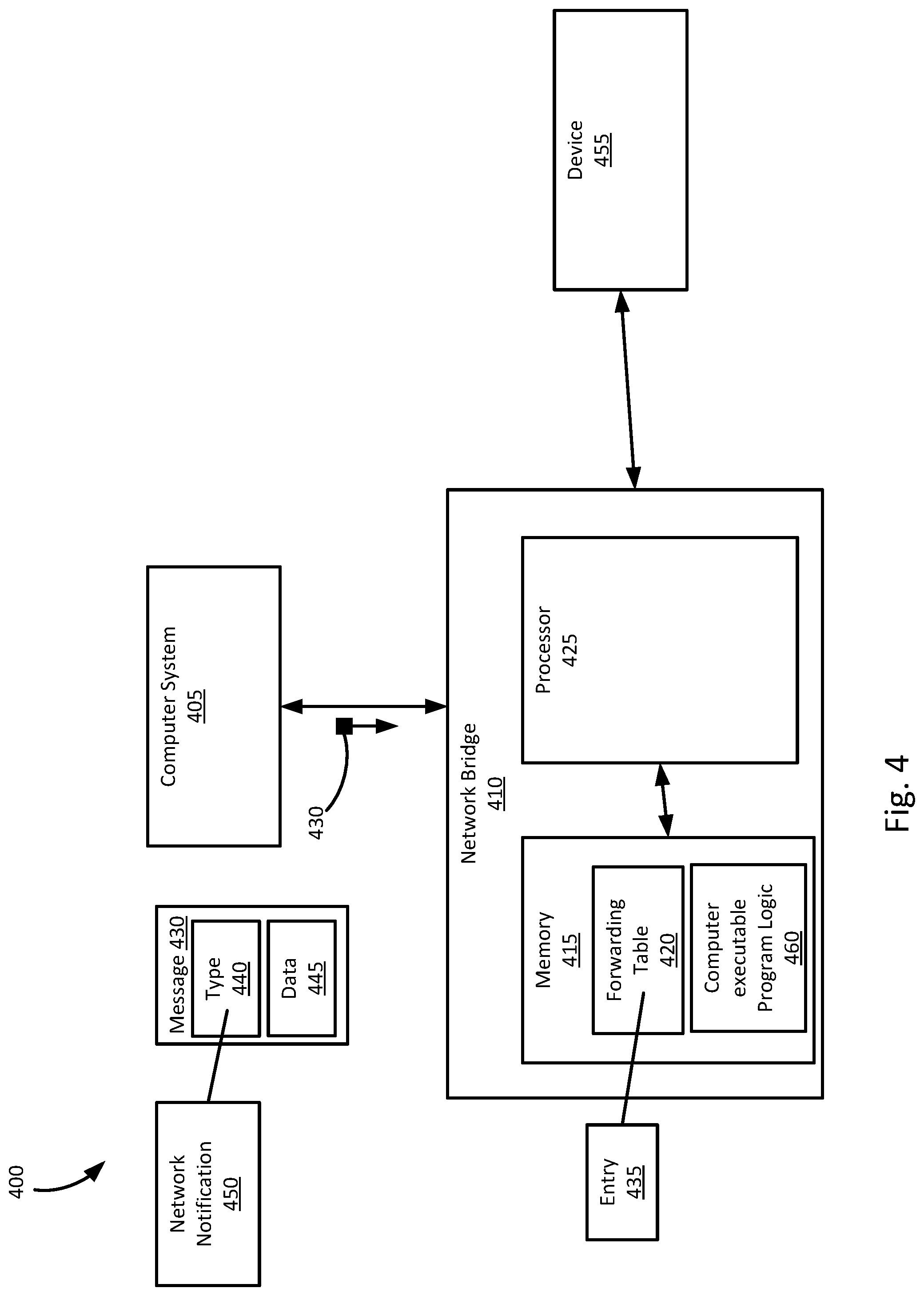Patent US12323326 Figure 4 – Location change notification handling