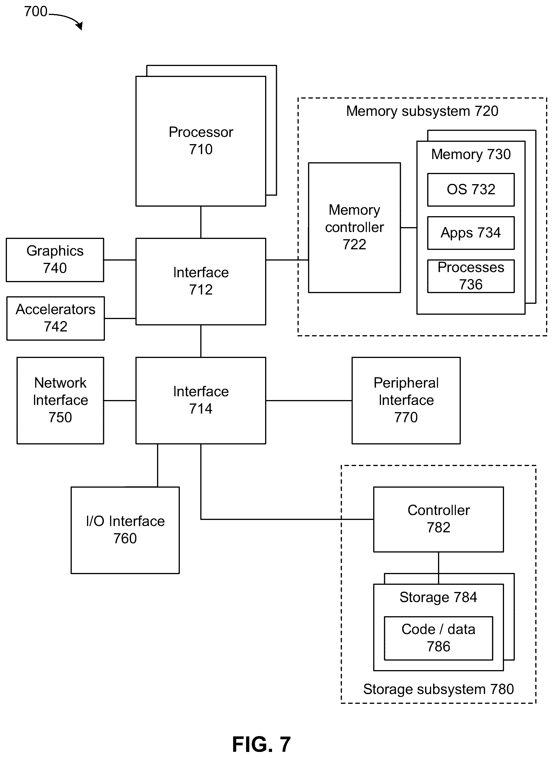 Patent US12323328 Figure 8 – Hash-table lookup with controlled latency