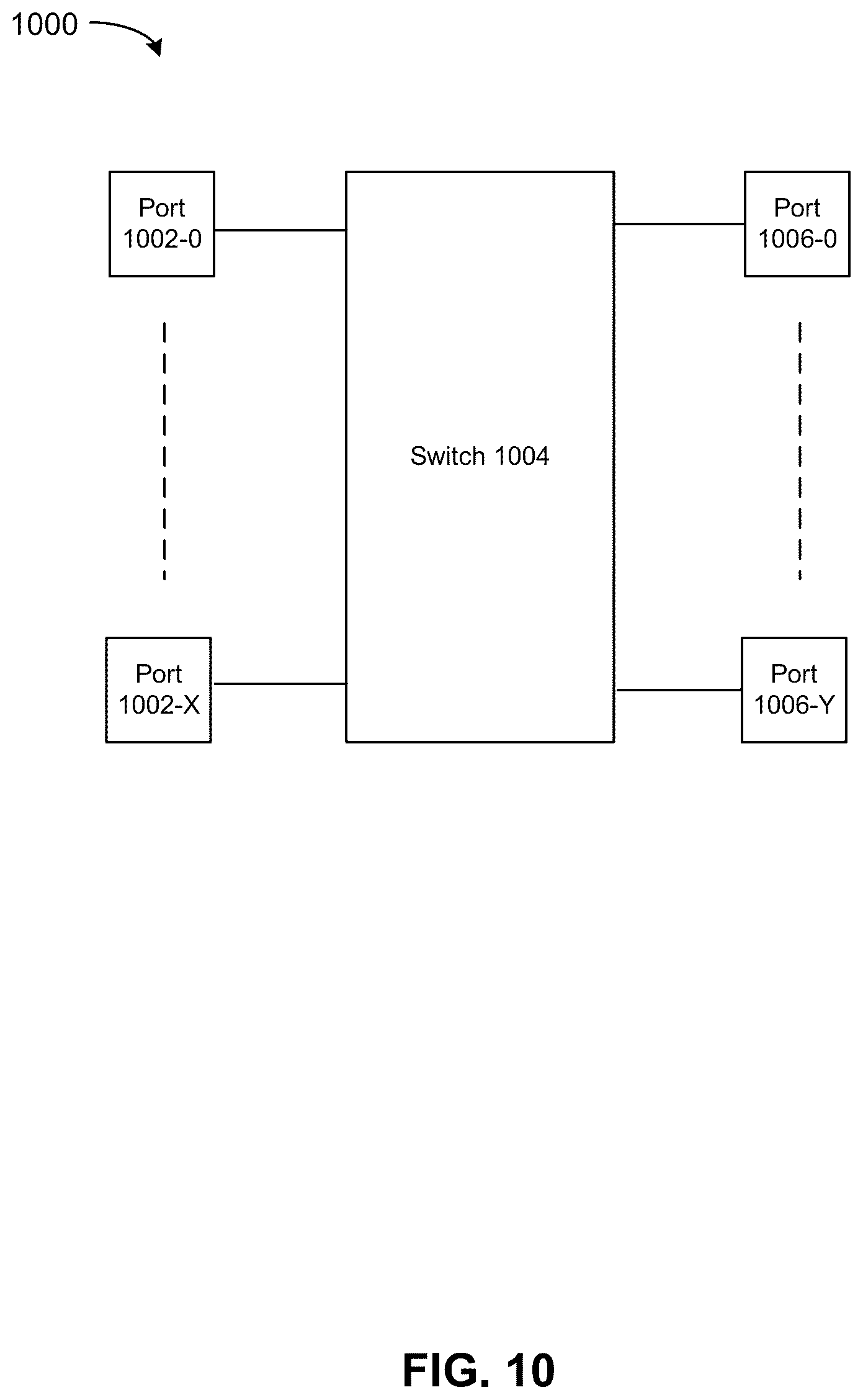 Patent US12323328 Figure 11 – Hash-table lookup with controlled latency