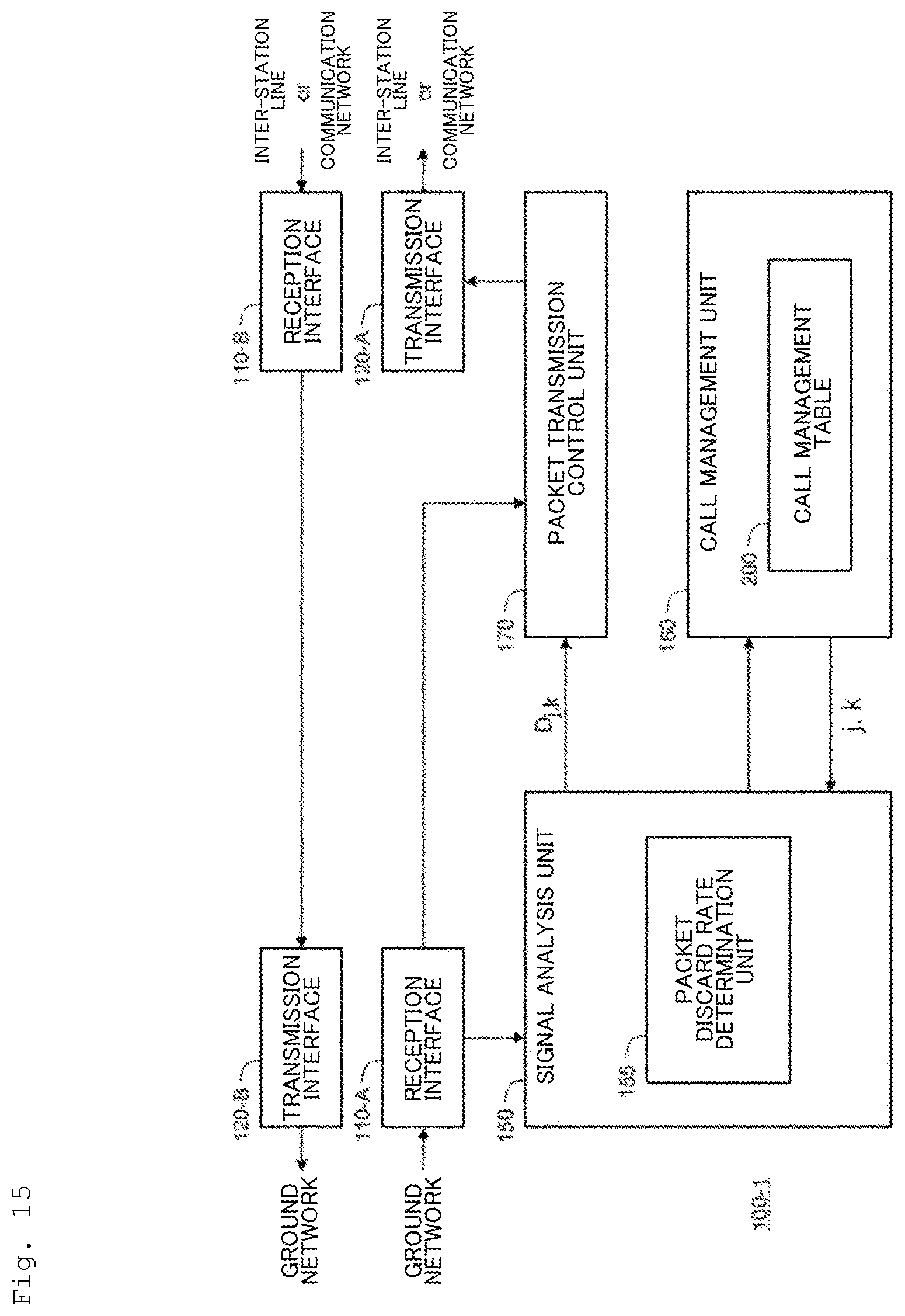 Patent US12323329 Figure 15 – Congestion control method, congestion control device, and congestion control program