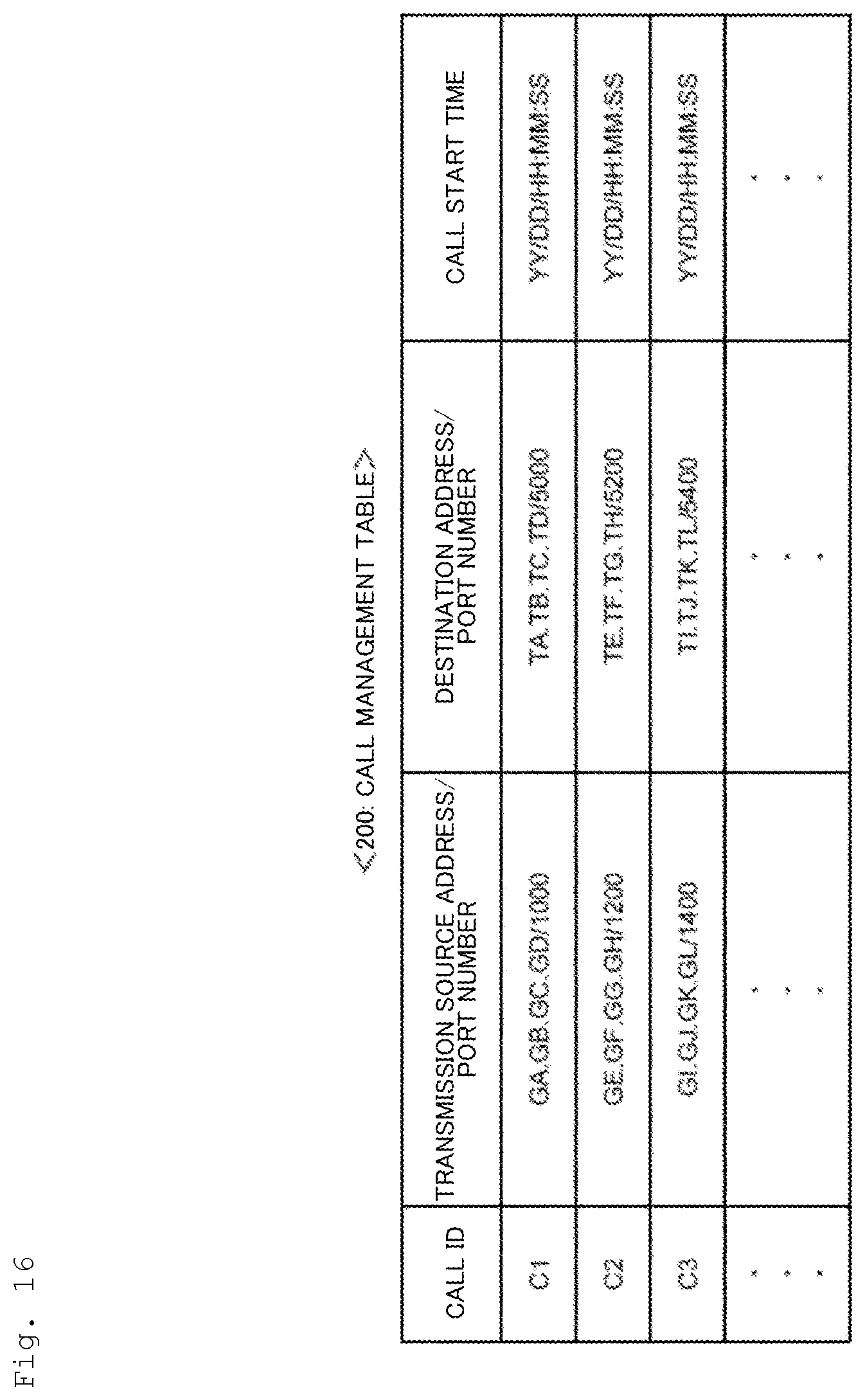 Patent US12323329 Figure 16 – Congestion control method, congestion control device, and congestion control program