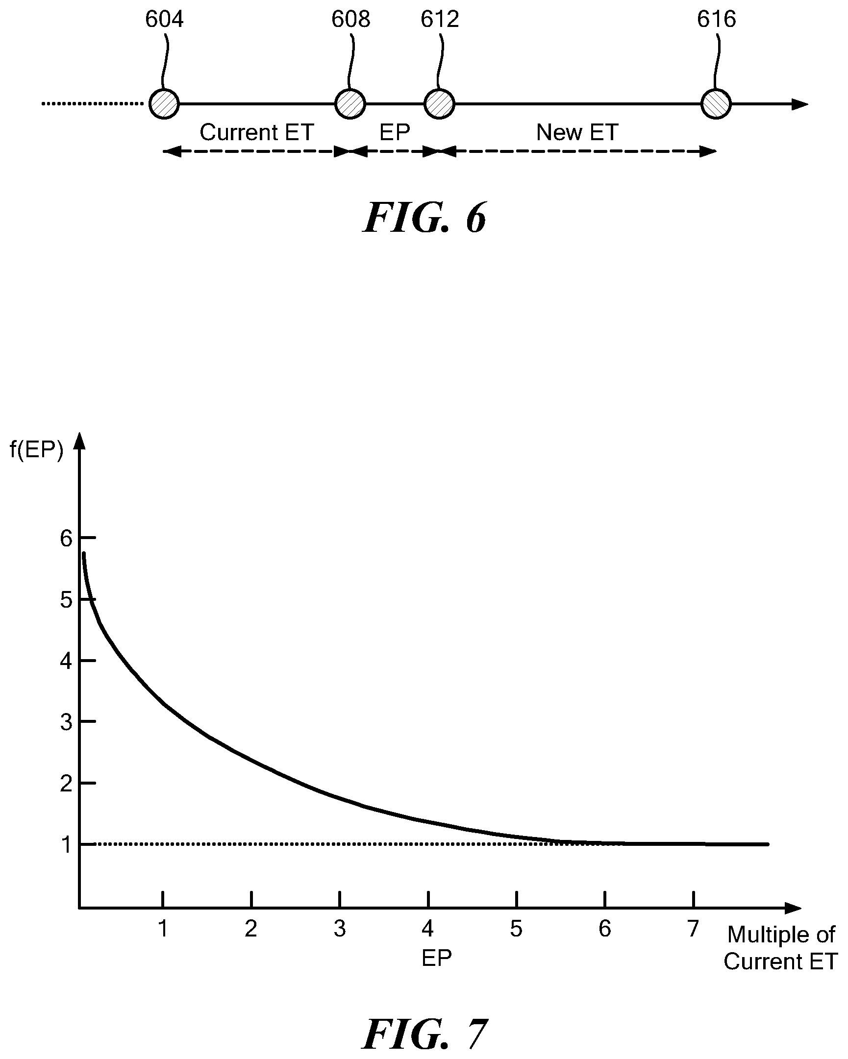 Patent US12323330 Figure 7 – Packet rerouting to avoid congestion in a network