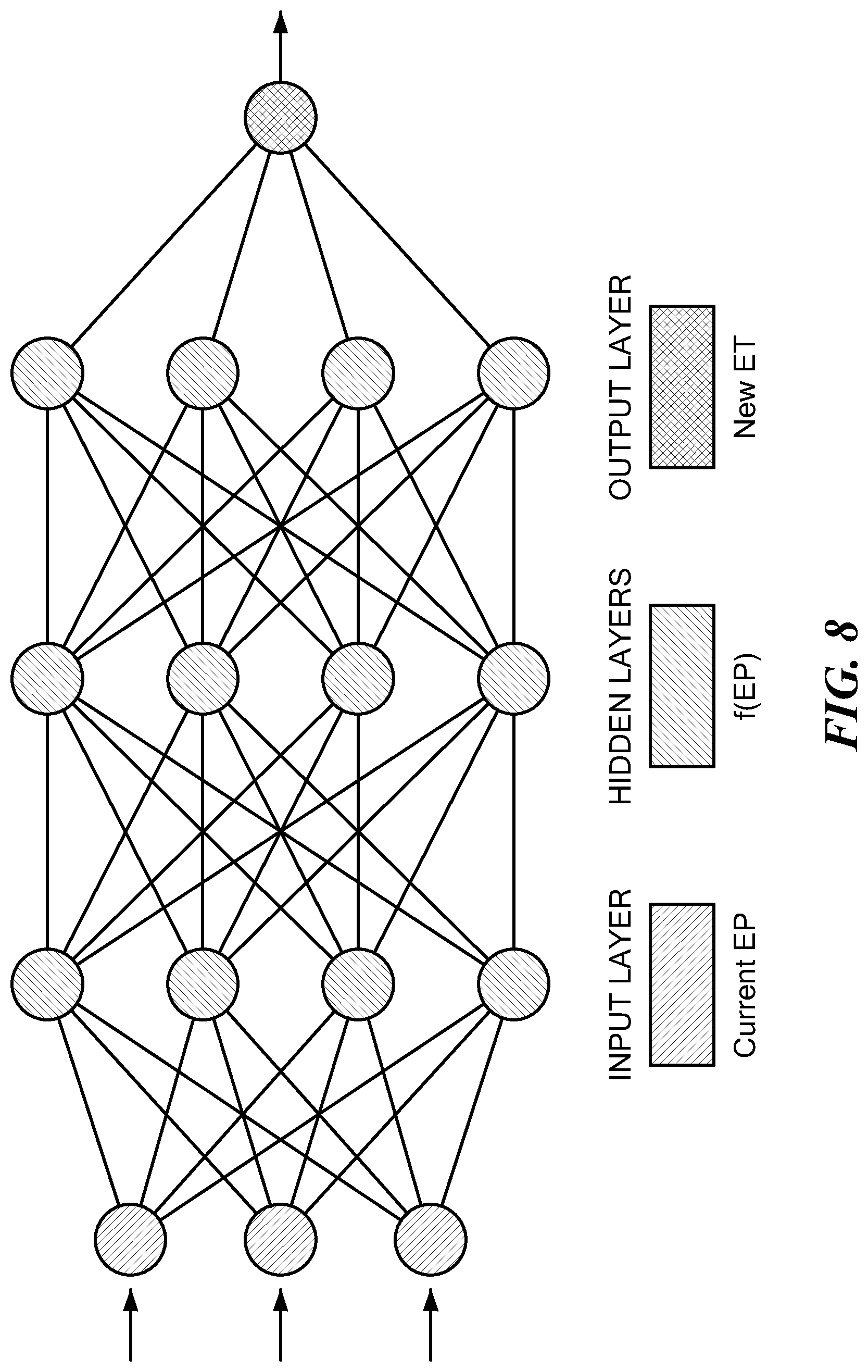 Patent US12323330 Figure 8 – Packet rerouting to avoid congestion in a network