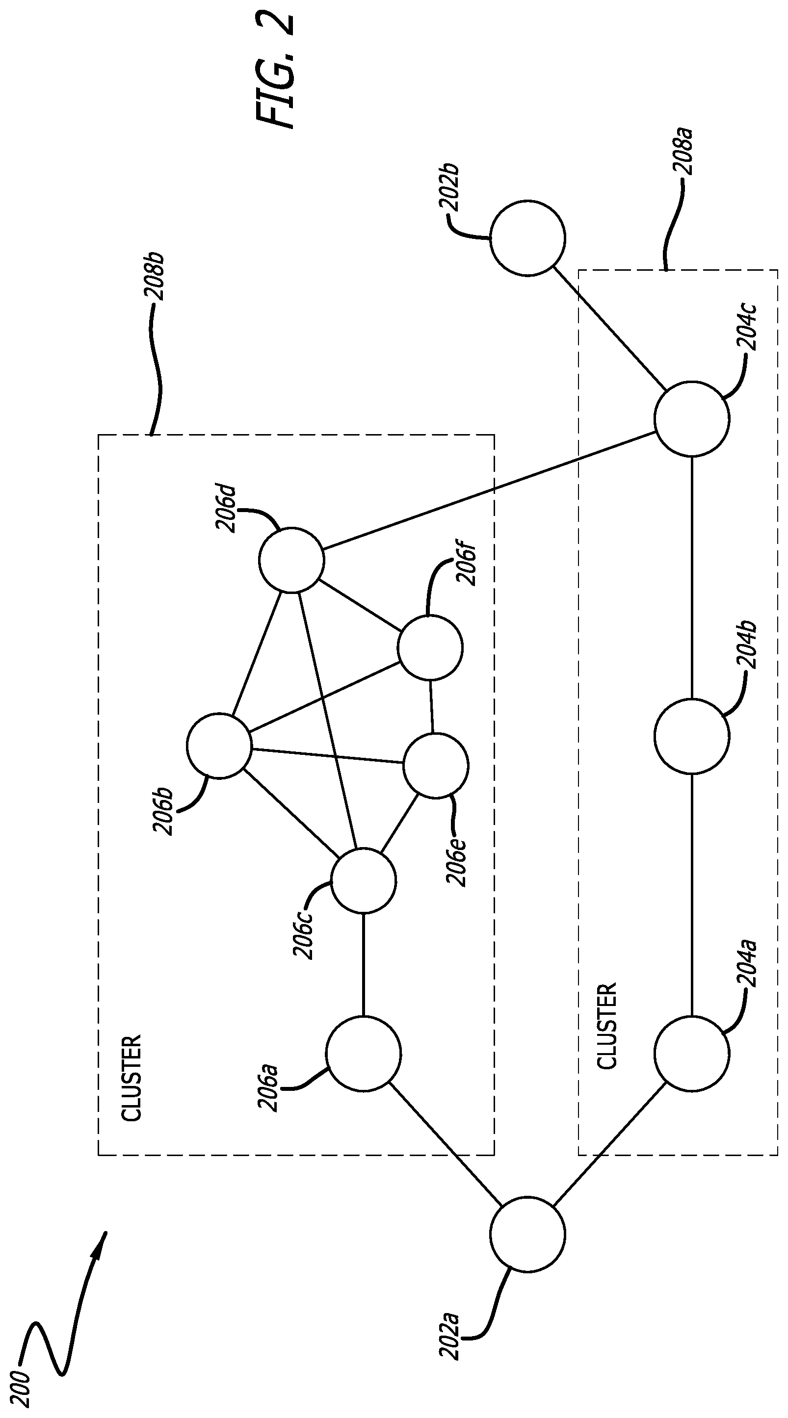 Patent US12323331 Figure 2 – Sustainable network-wide optimization service