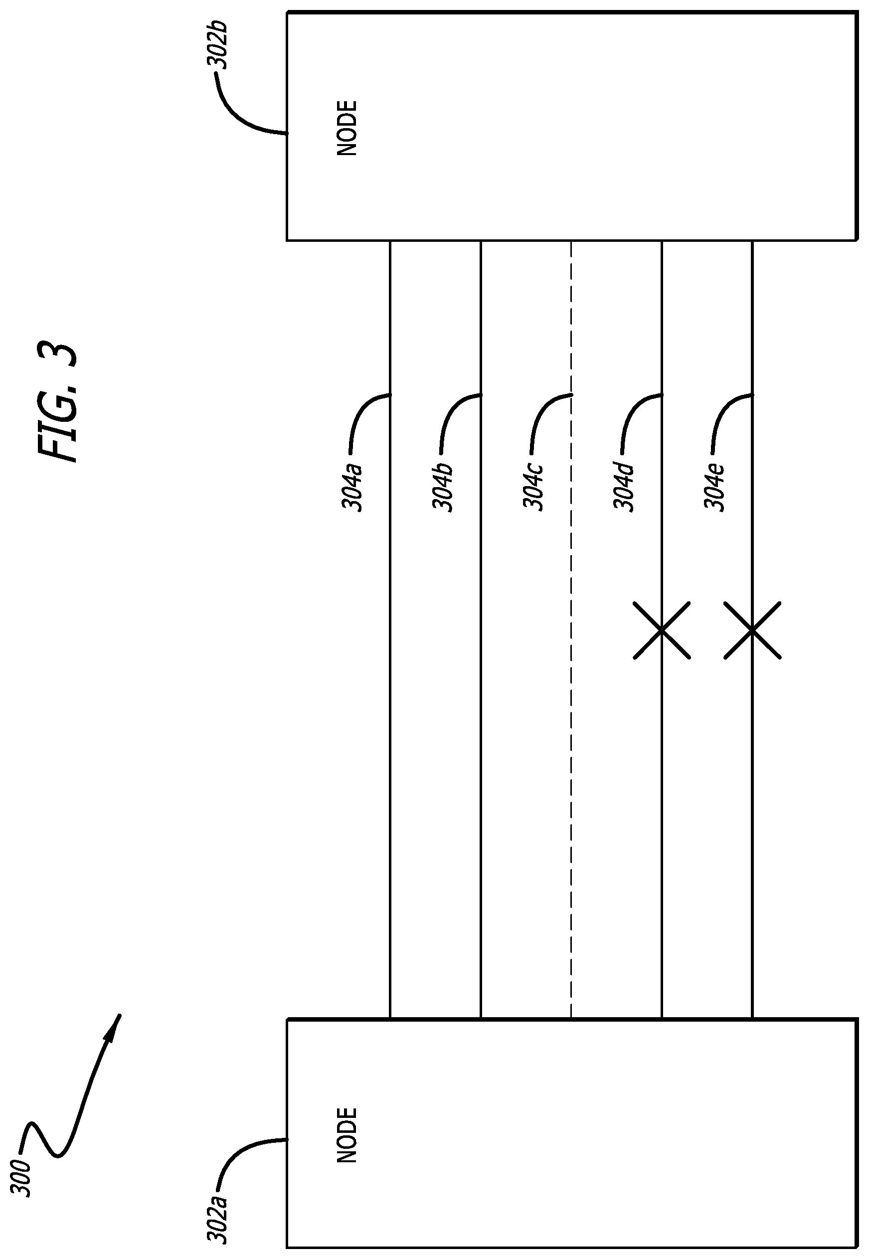 Patent US12323331 Figure 3 – Sustainable network-wide optimization service