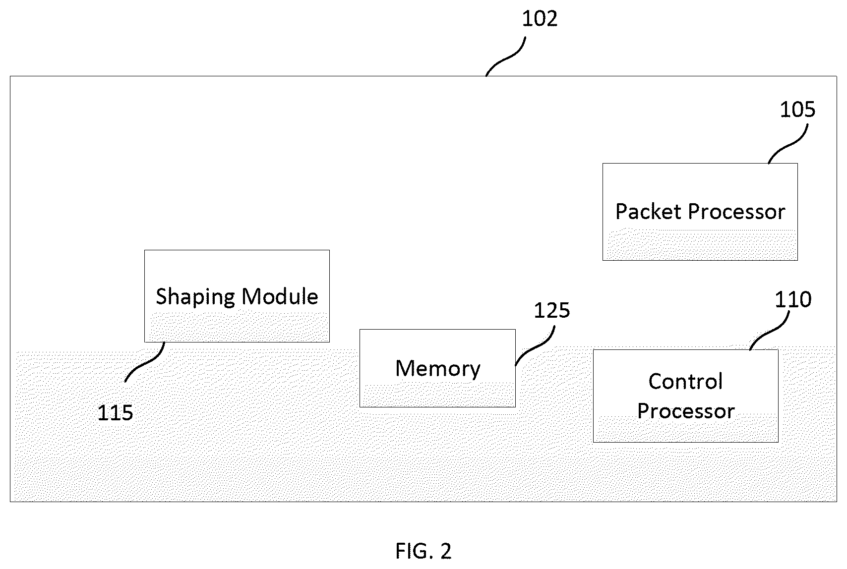 Patent US12323332 Figure 2 – System and method for managing distributed shaping in a computer network
