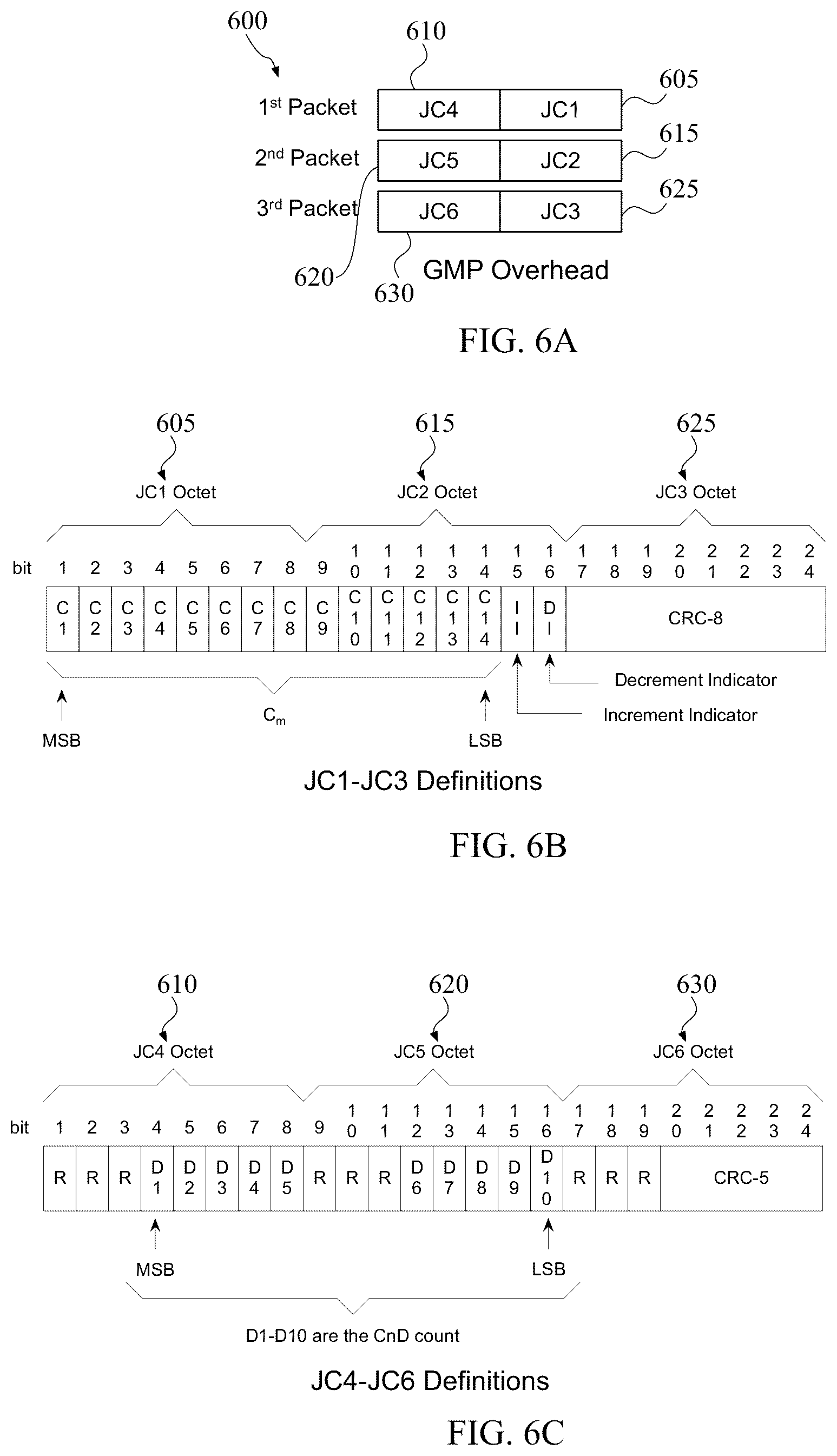 Patent US12323334 Figure 7 – System and method for performing rate adaptation and multiplexing of constant bit rate (CBR) client data for transmission over a metro transport network (MTN)