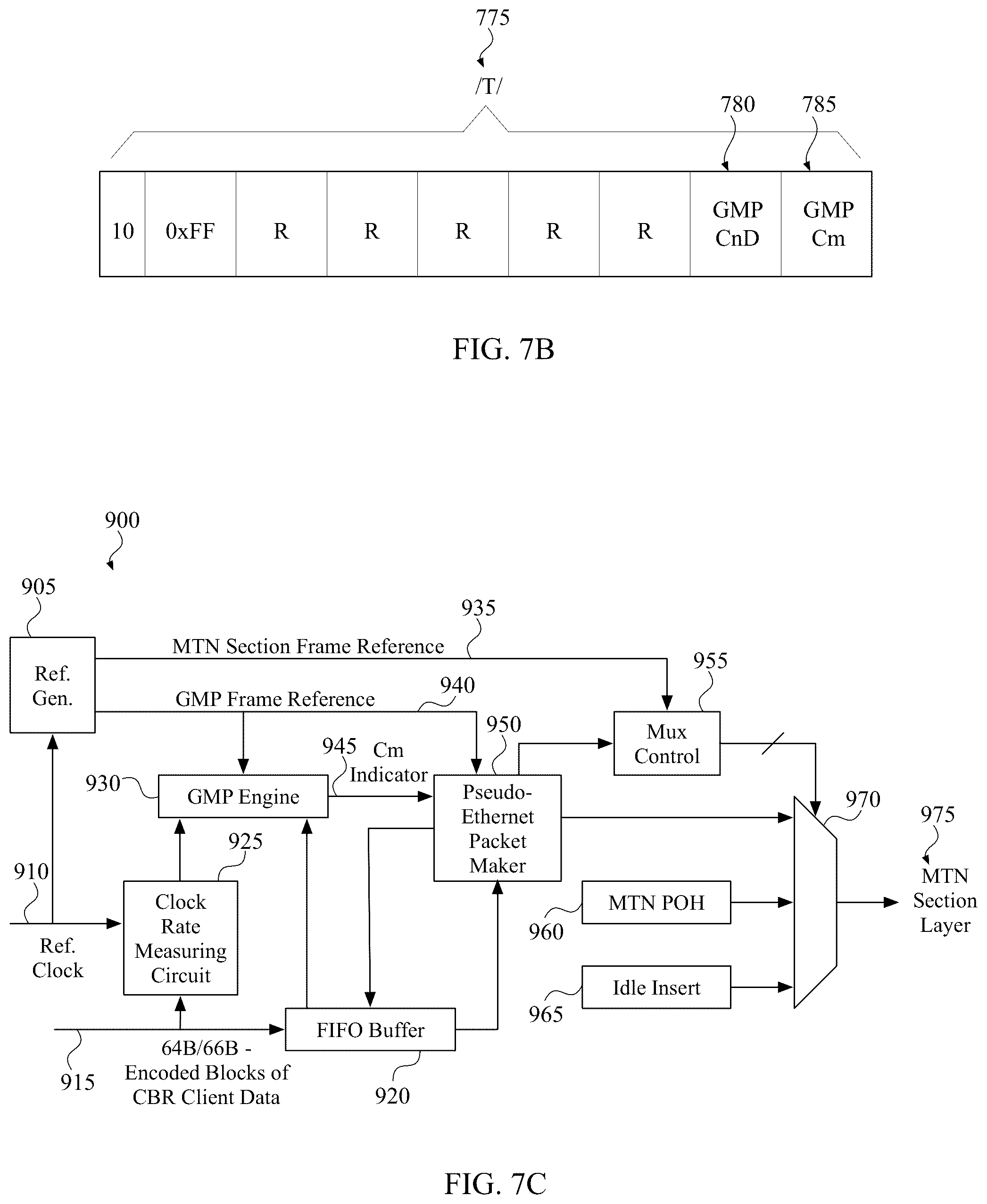 Patent US12323334 Figure 9 – System and method for performing rate adaptation and multiplexing of constant bit rate (CBR) client data for transmission over a metro transport network (MTN)