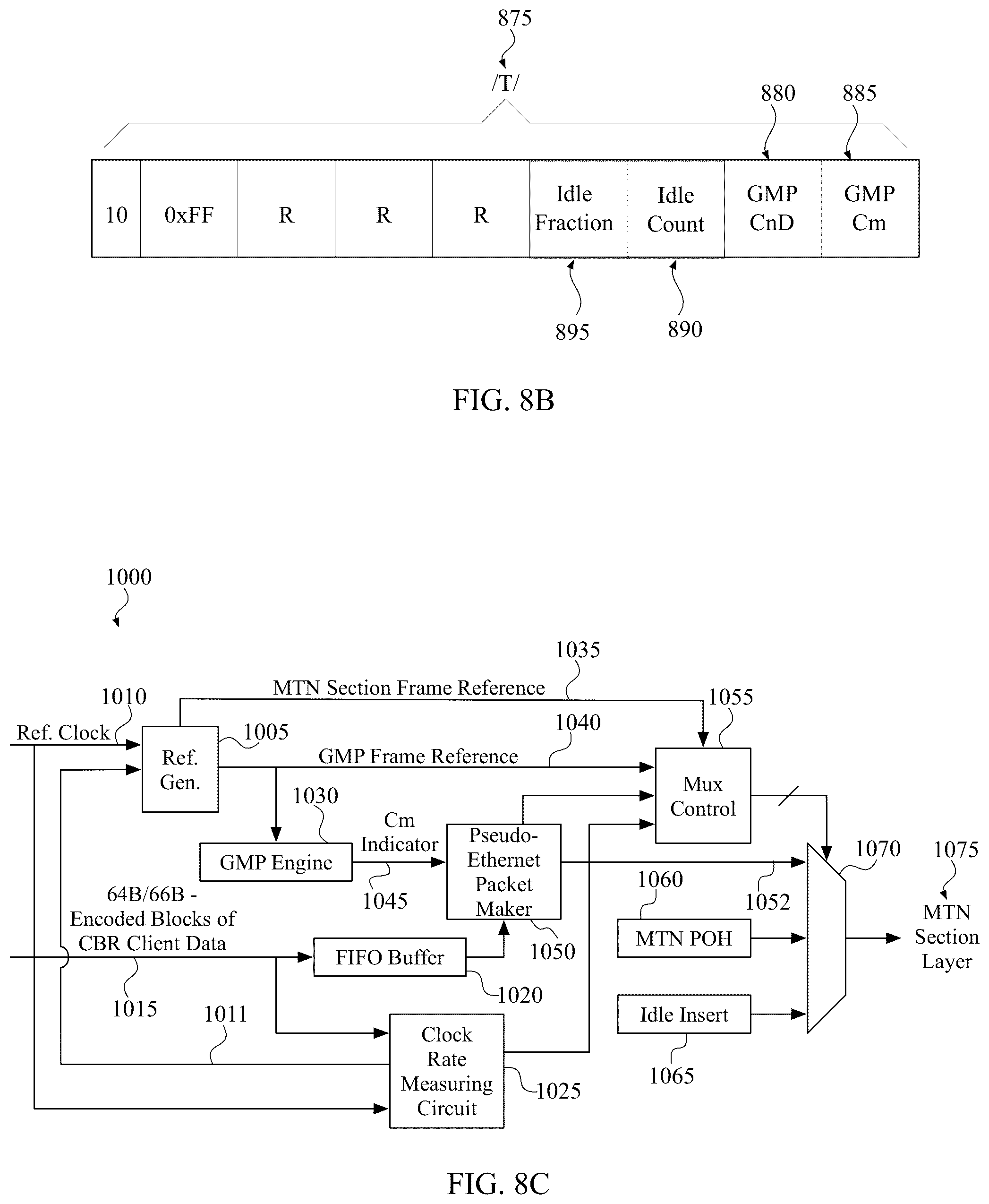 Patent US12323334 Figure 12 – System and method for performing rate adaptation and multiplexing of constant bit rate (CBR) client data for transmission over a metro transport network (MTN)
