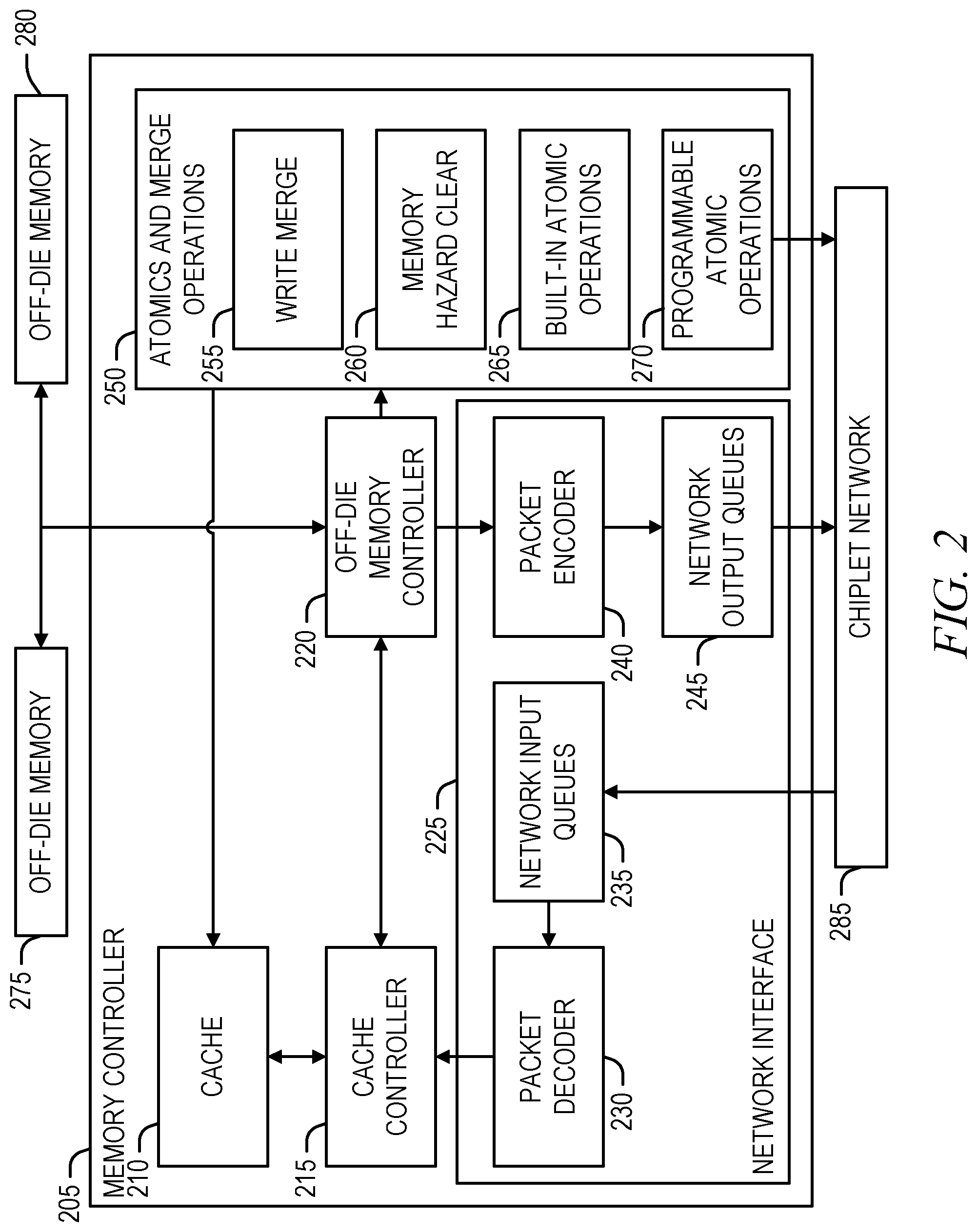 Patent US12323336 Figure 2 – Combined write enable mask and credit return field