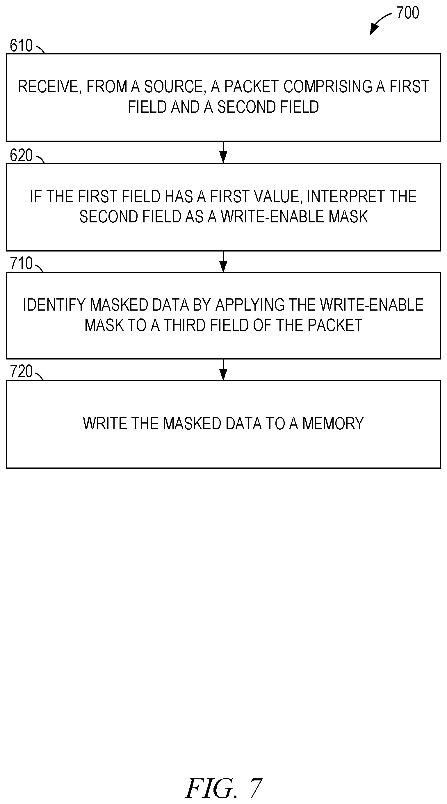 Patent US12323336 Figure 7 – Combined write enable mask and credit return field