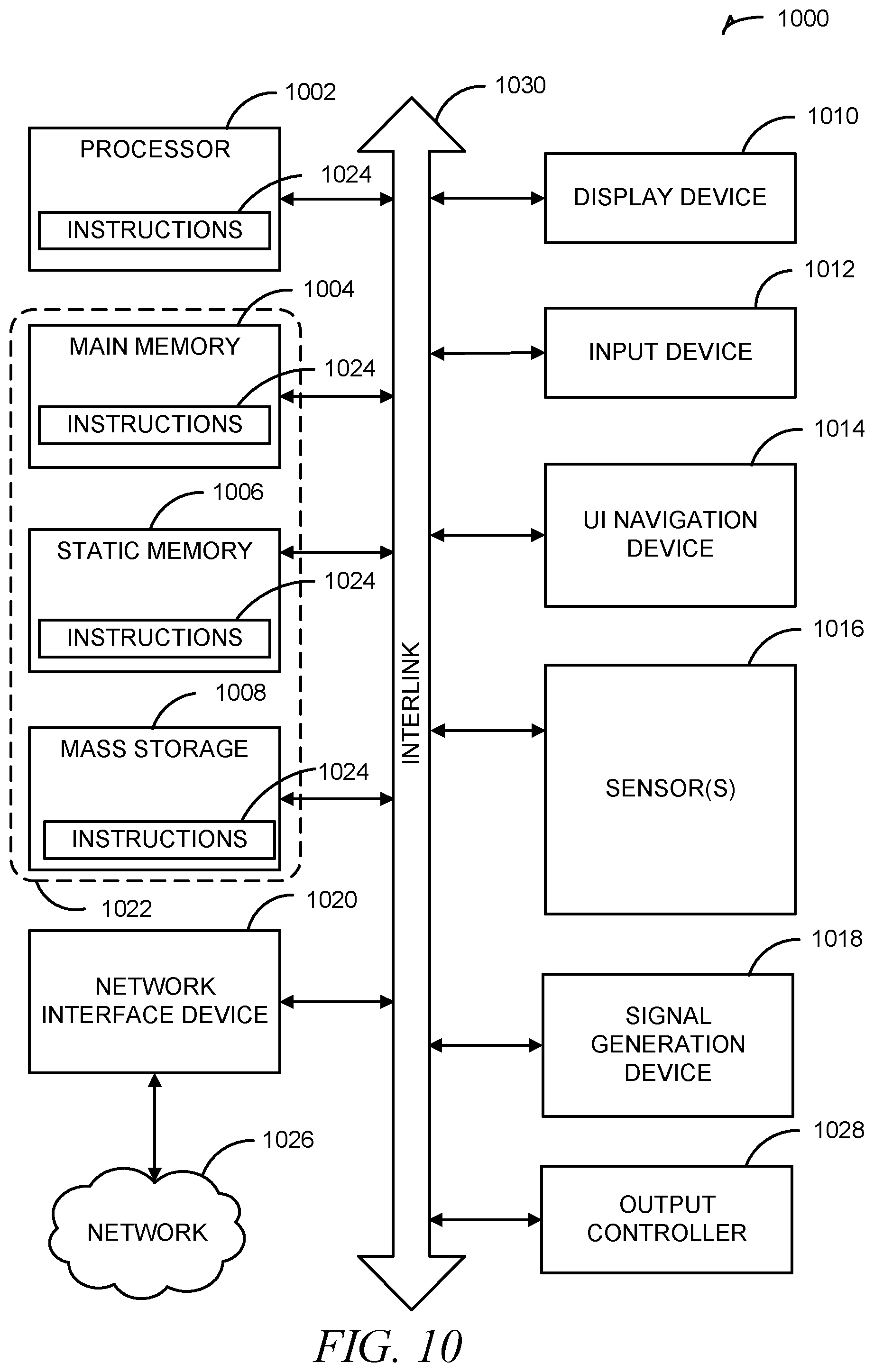 Patent US12323336 Figure 10 – Combined write enable mask and credit return field