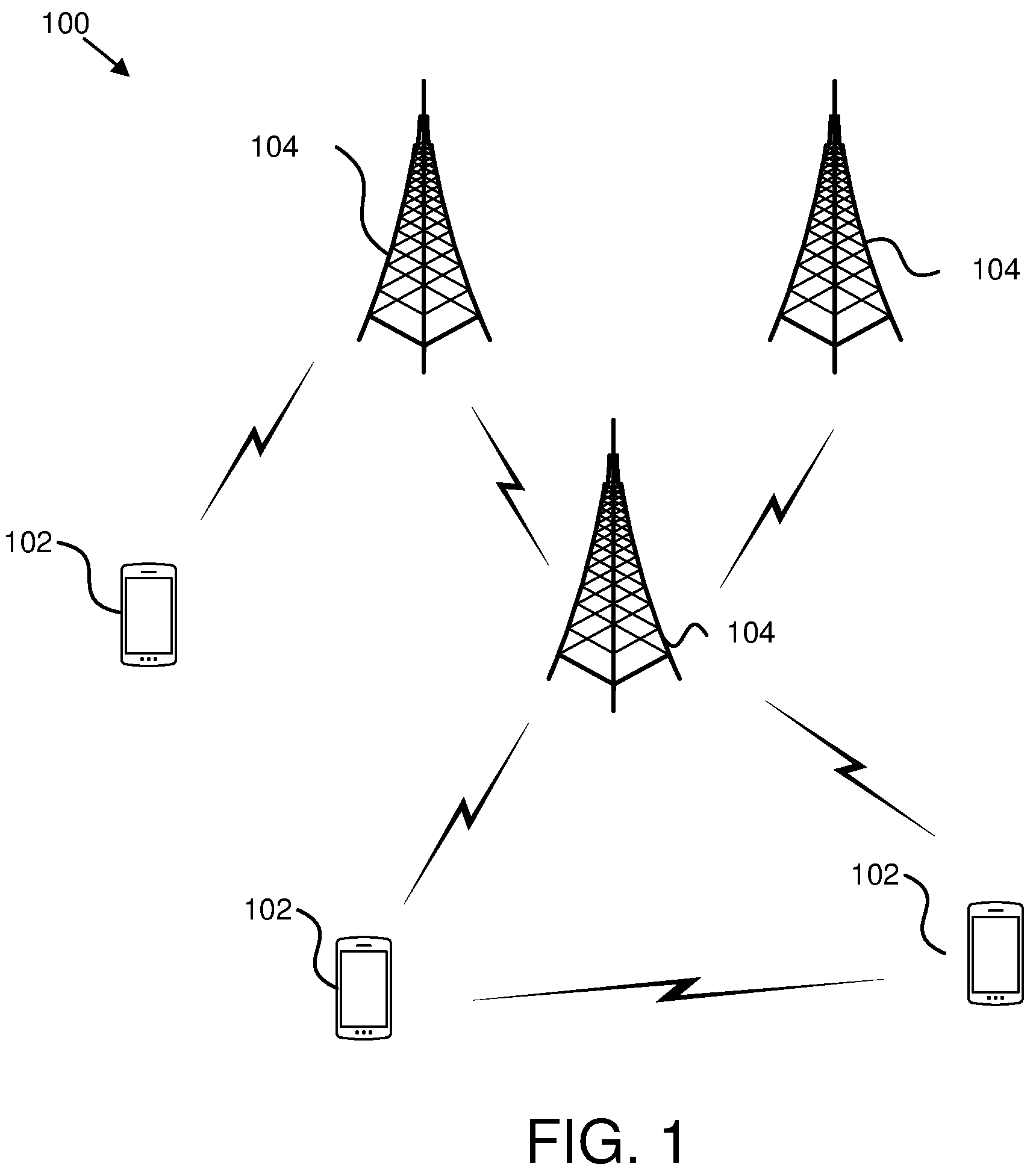 Patent US12323338 Figure 1 – Transmitting data using a relay user equipment