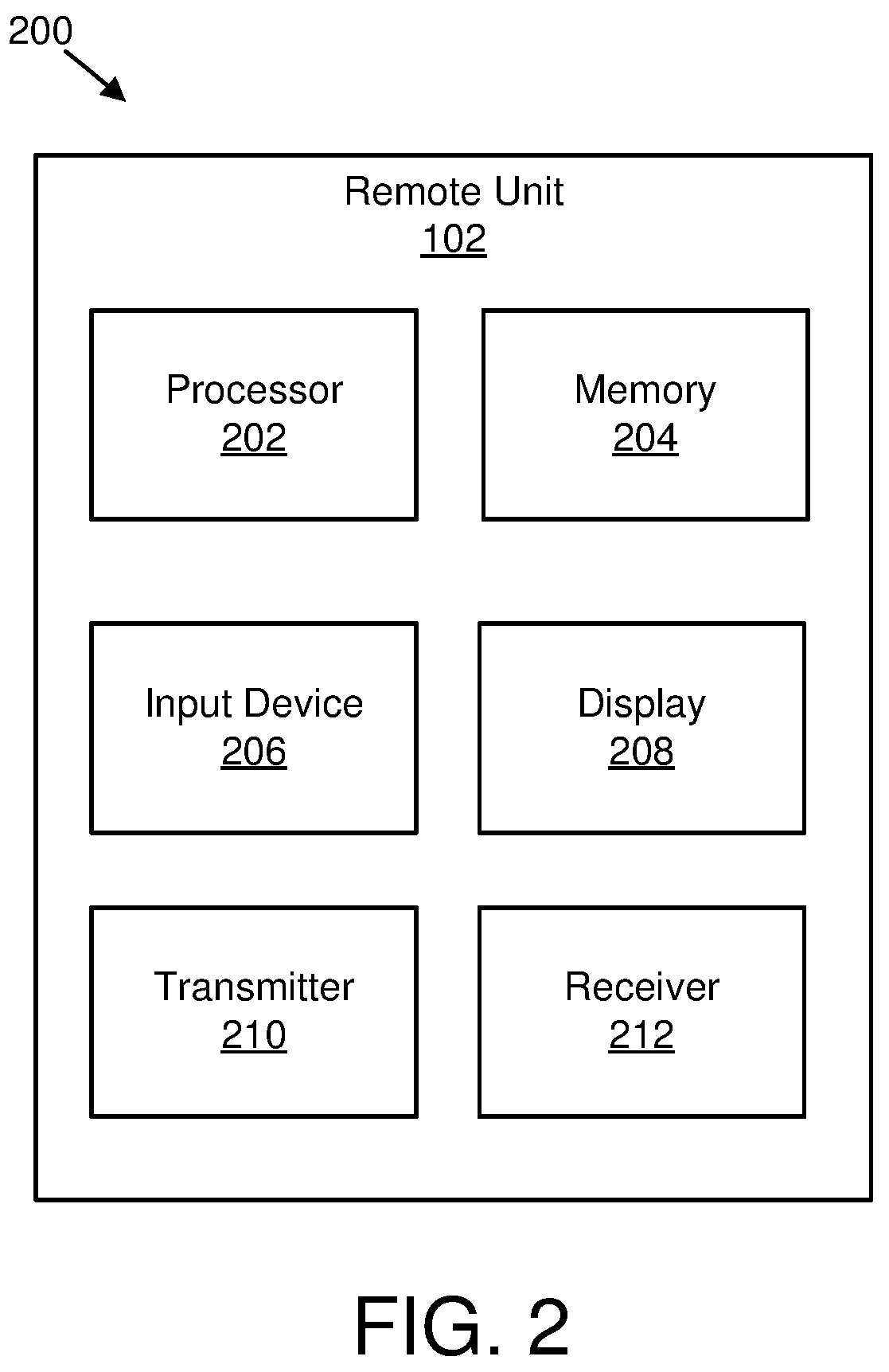 Patent US12323338 Figure 2 – Transmitting data using a relay user equipment