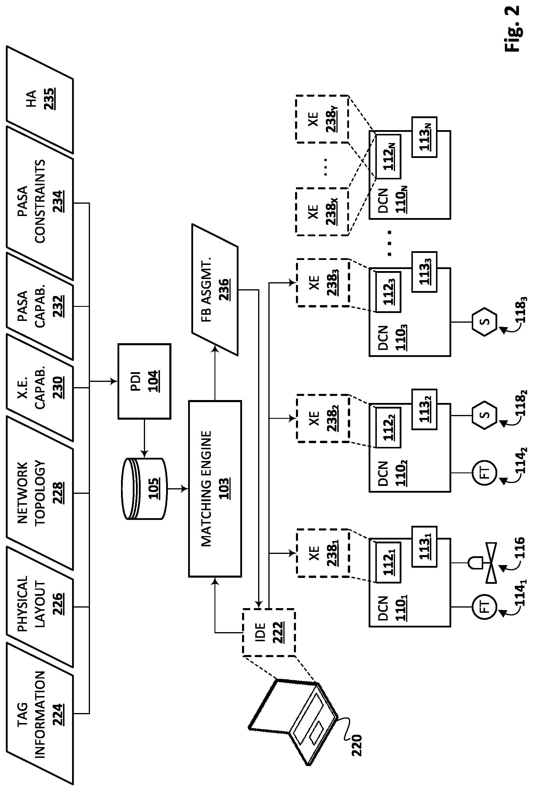 Patent US12323339 Figure 2 – Distributive deployment of process automation software applications