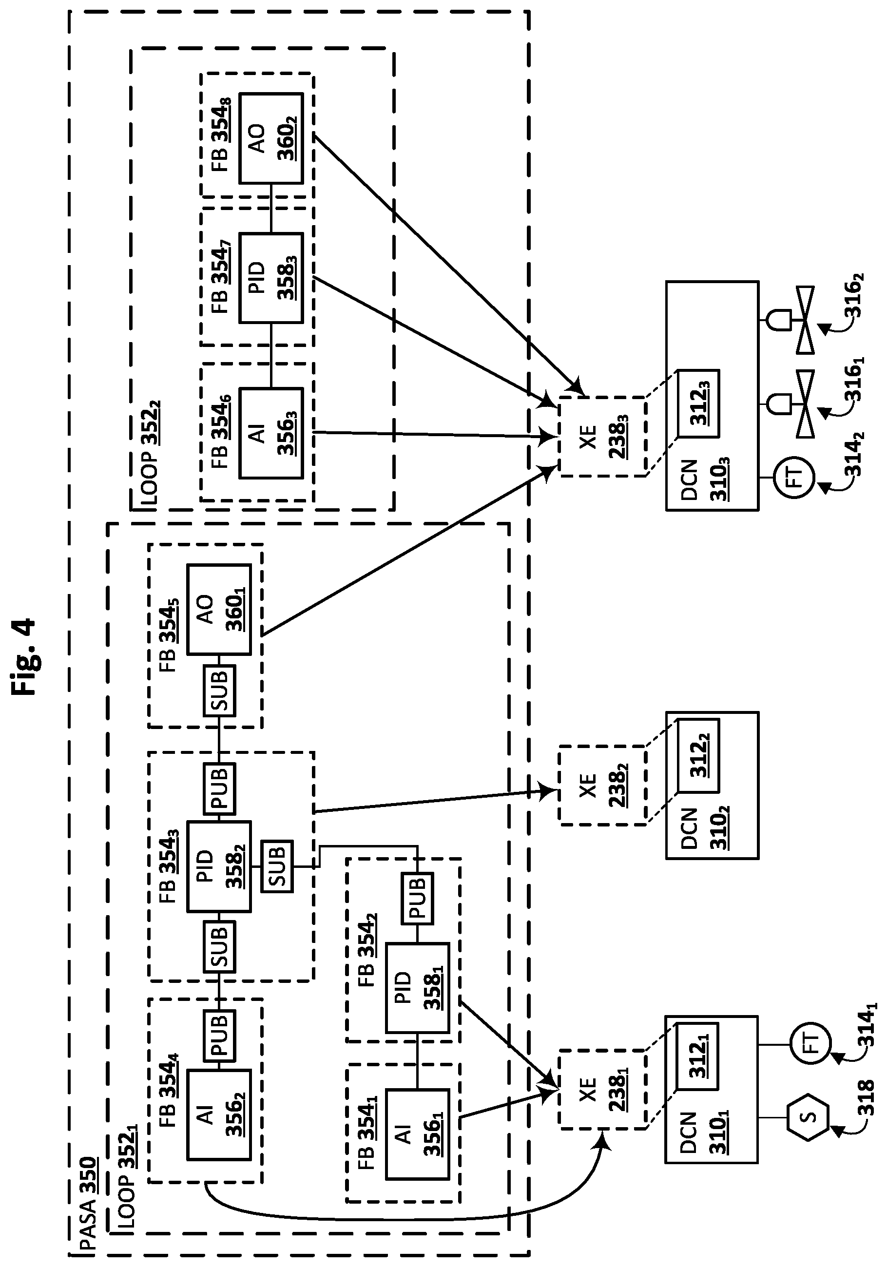 Patent US12323339 Figure 4 – Distributive deployment of process automation software applications