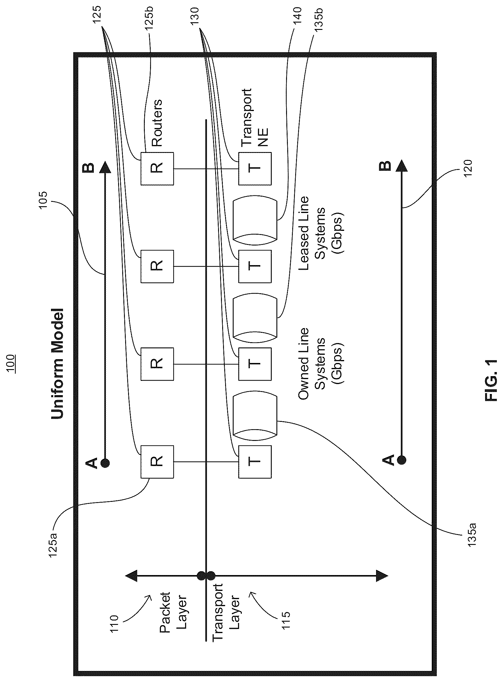 Patent US12323340 Figure 1 – Spectrum-aware cross-layer optimization