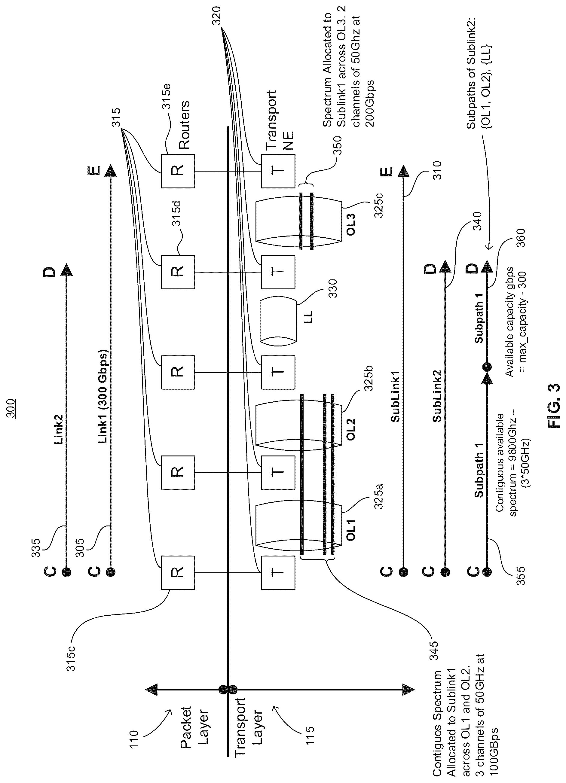 Patent US12323340 Figure 3 – Spectrum-aware cross-layer optimization