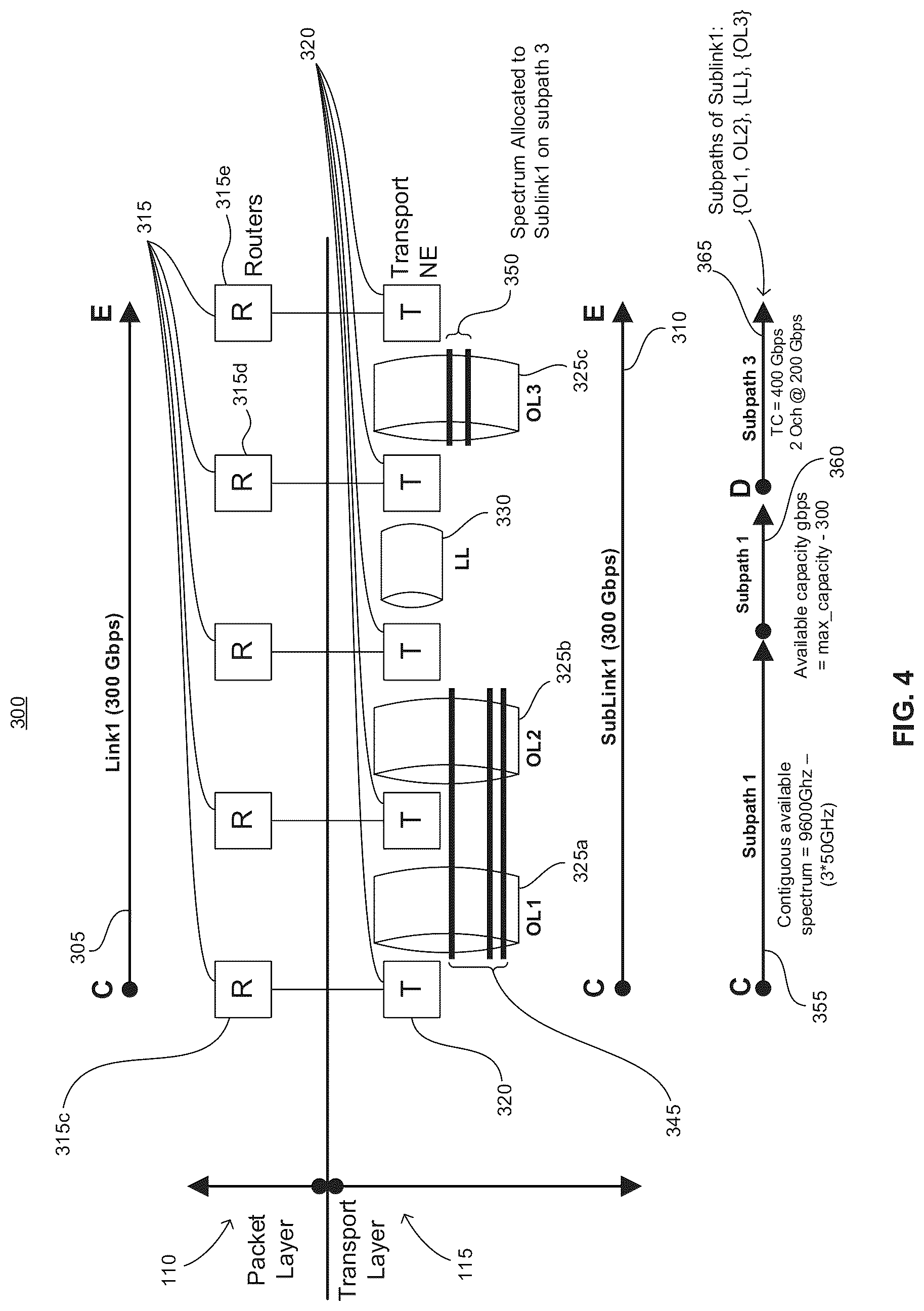 Patent US12323340 Figure 4 – Spectrum-aware cross-layer optimization