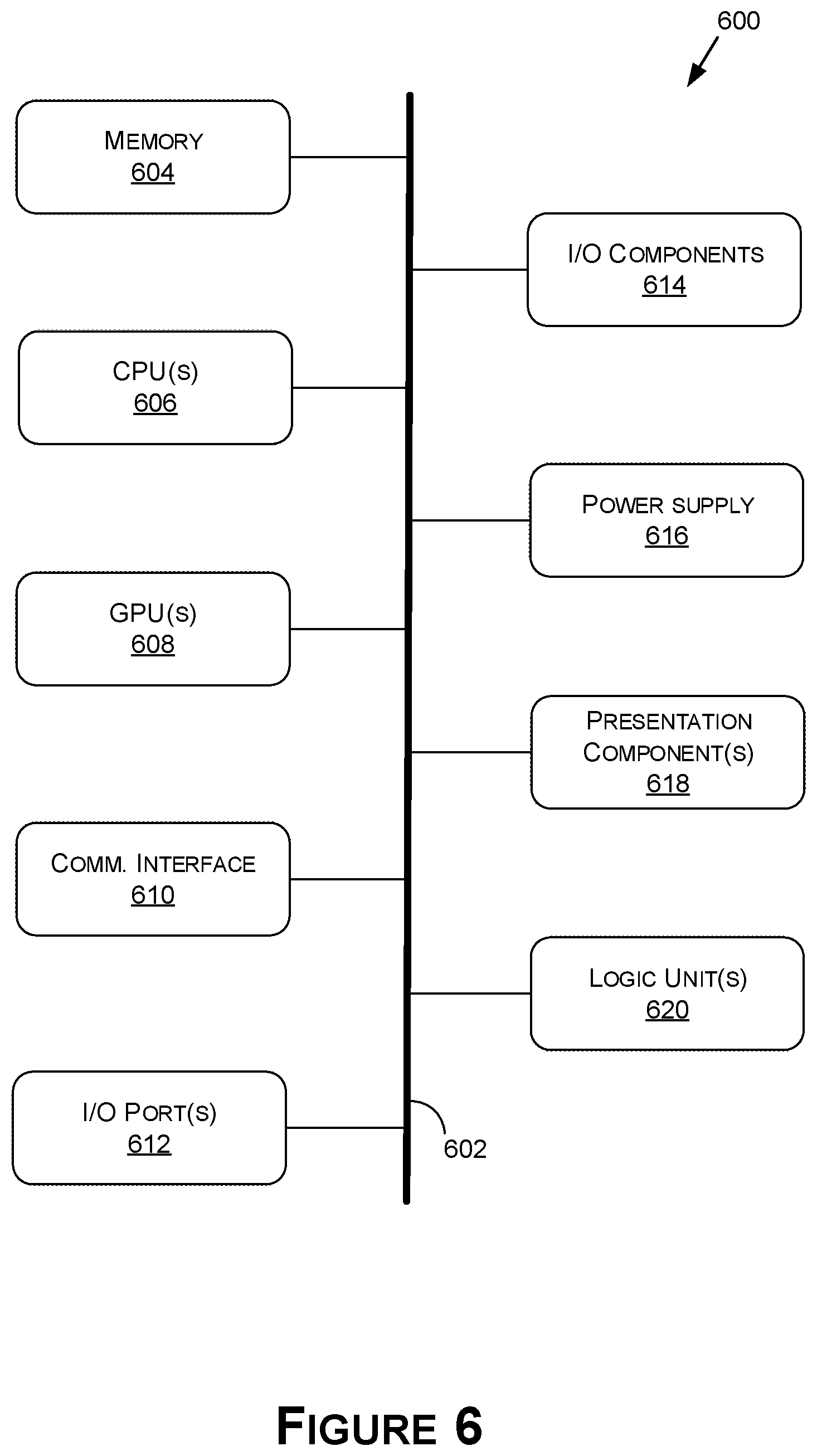 Patent US12323341 Figure 6 – Scheduling and resource management based on user profiling