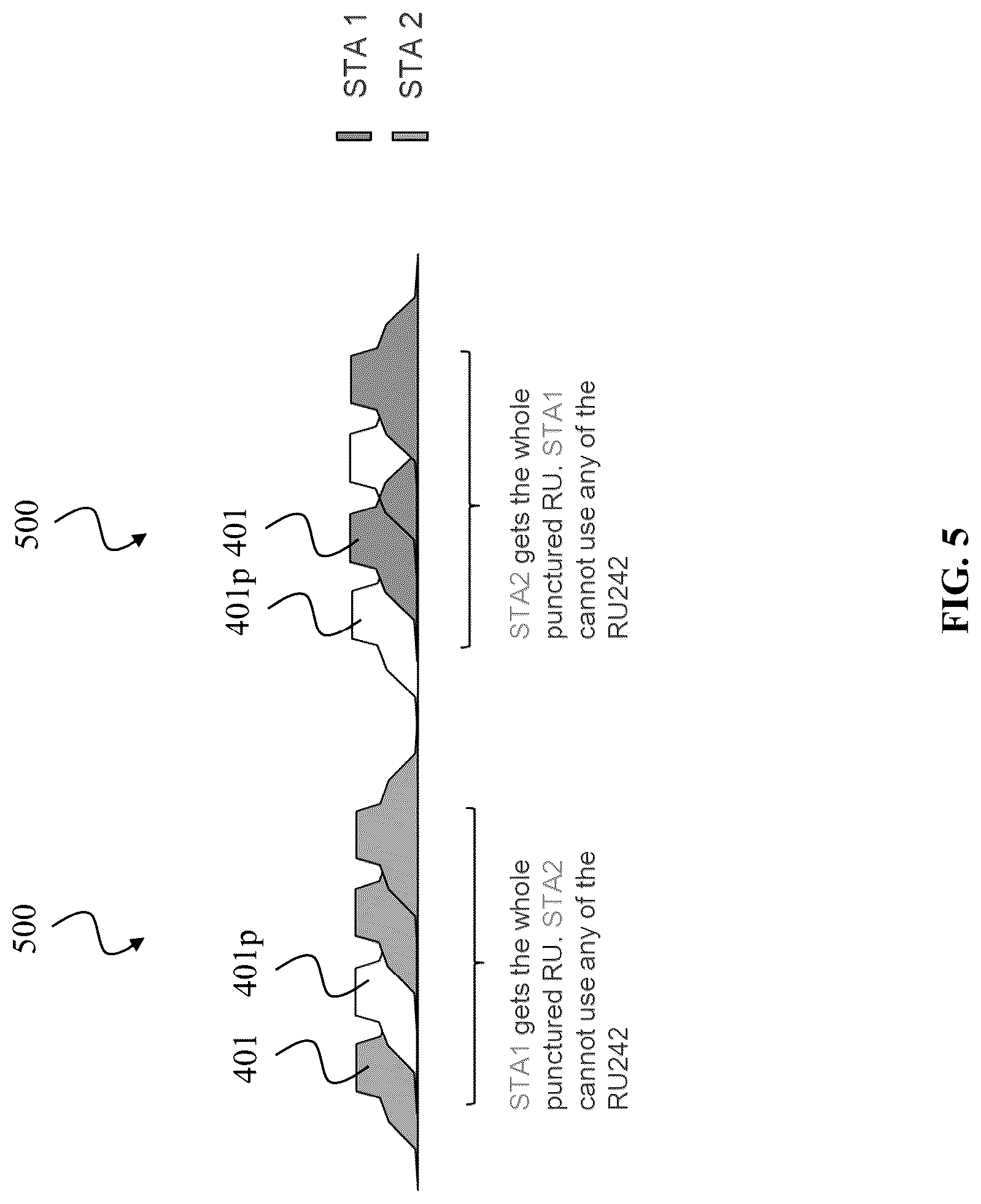 Patent US12323342 Figure 5 – Device and method for non-contiguous multiple resource unit in a wireless network