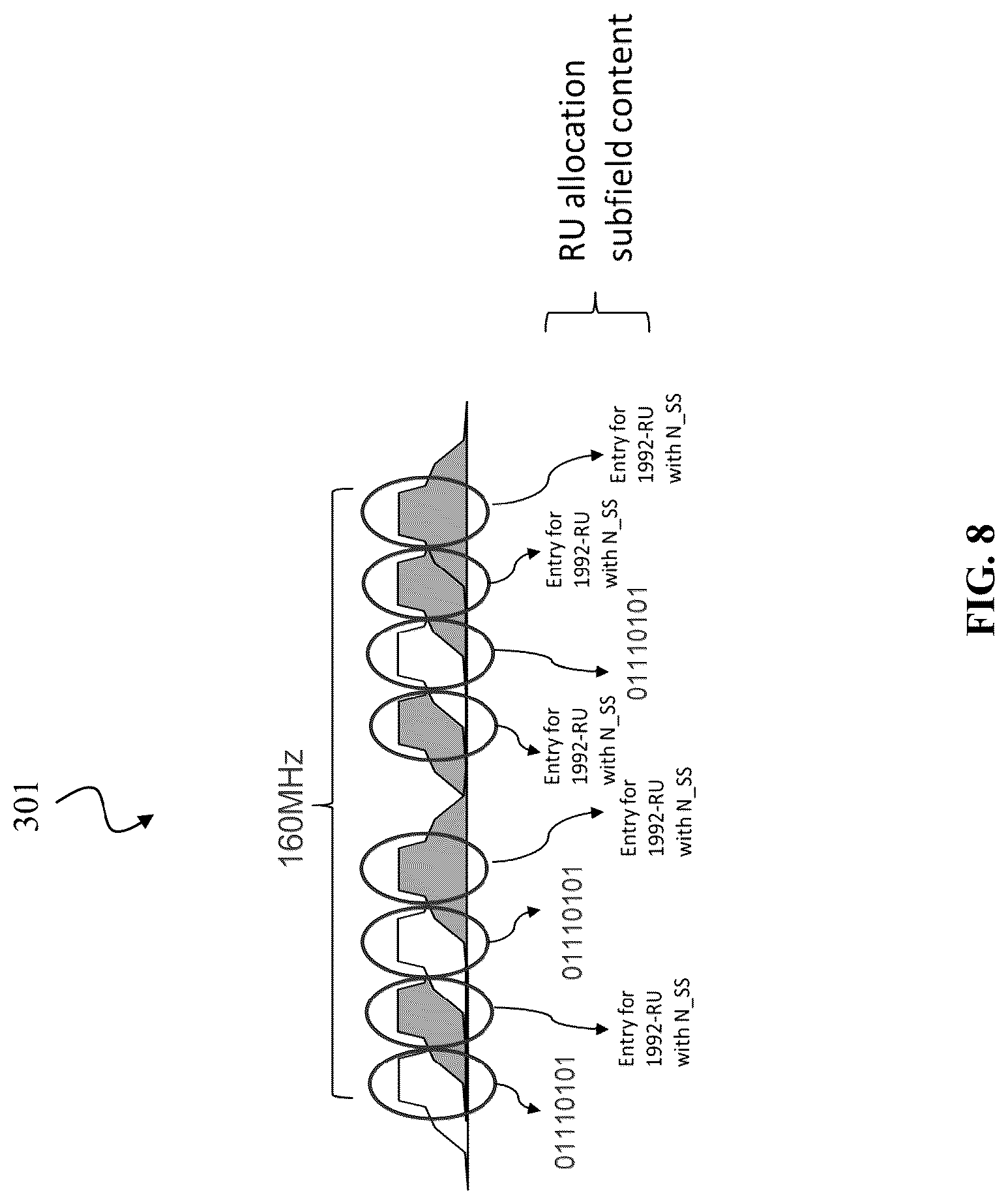 Patent US12323342 Figure 8 – Device and method for non-contiguous multiple resource unit in a wireless network
