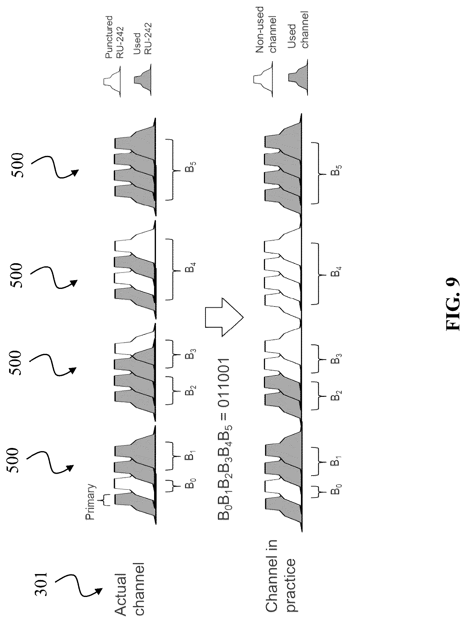 Patent US12323342 Figure 9 – Device and method for non-contiguous multiple resource unit in a wireless network