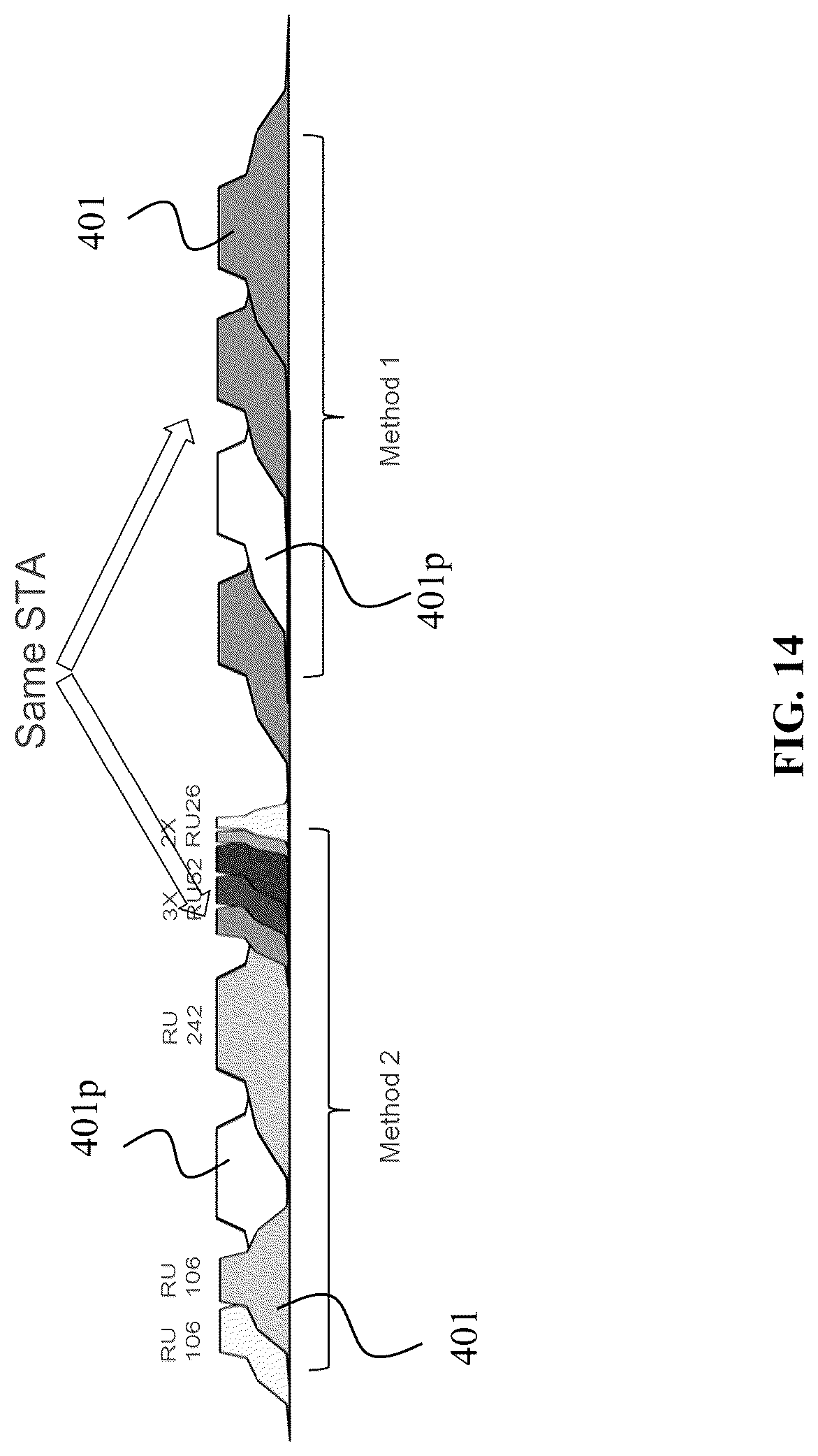 Patent US12323342 Figure 14 – Device and method for non-contiguous multiple resource unit in a wireless network