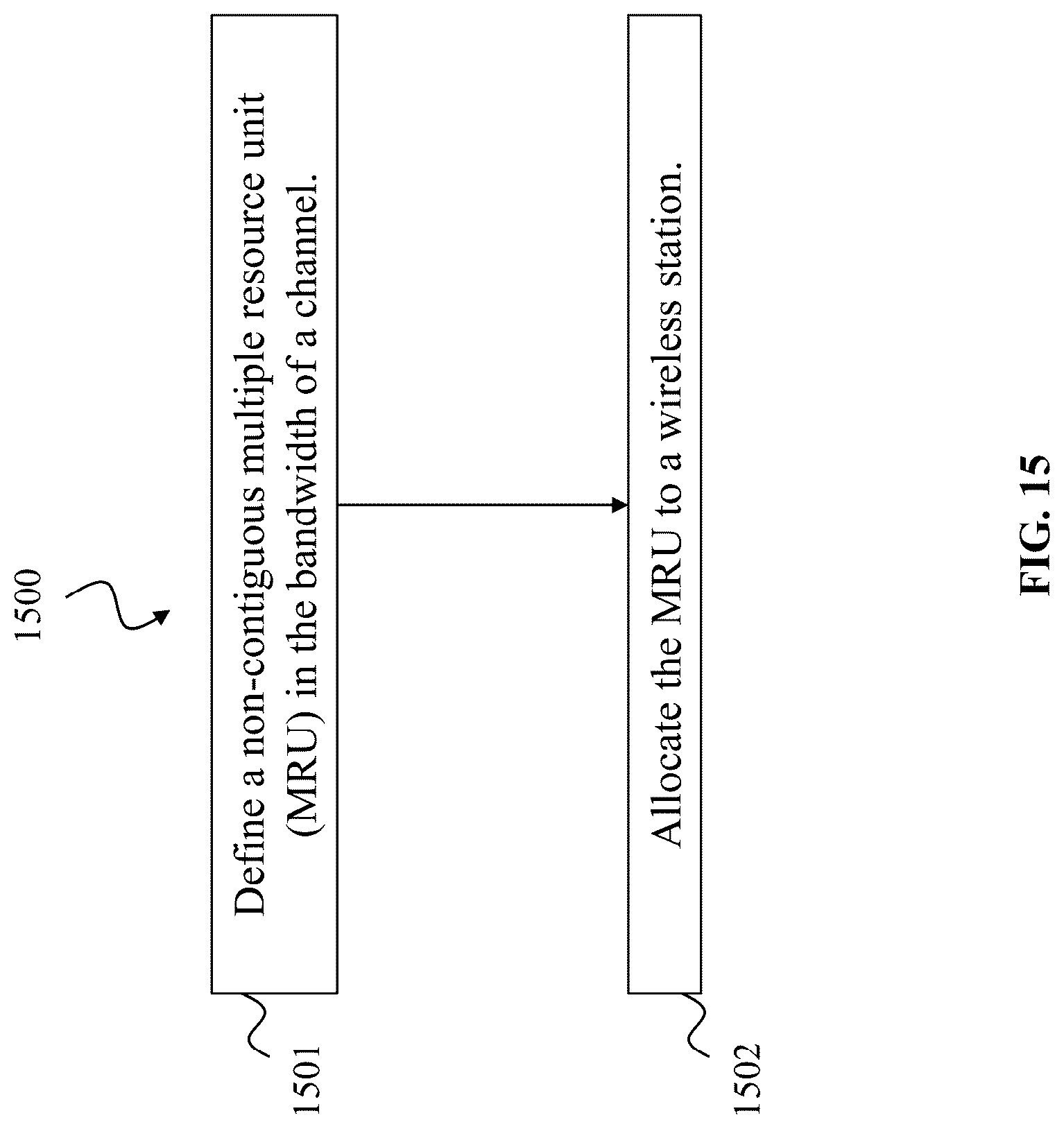Patent US12323342 Figure 15 – Device and method for non-contiguous multiple resource unit in a wireless network