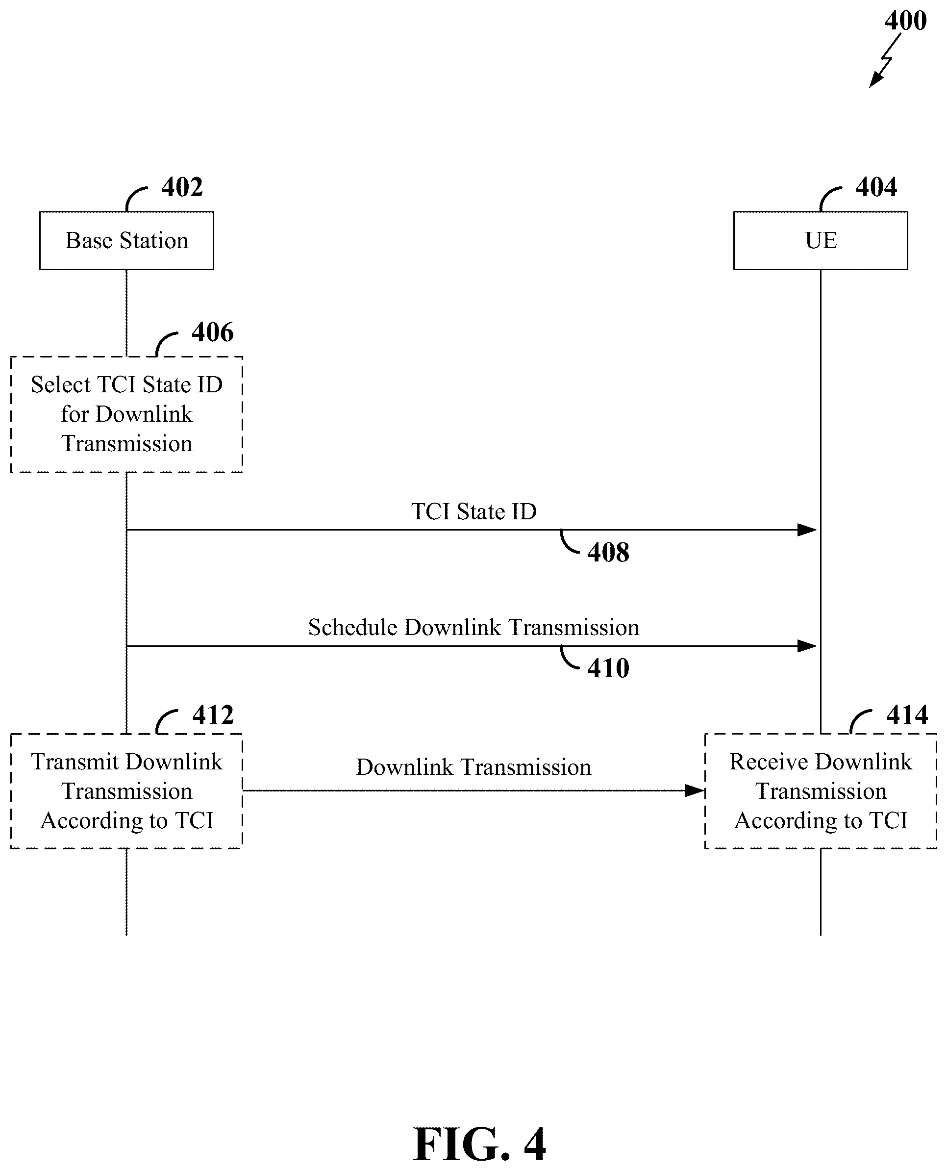Patent US12323343 Figure 4 – Enablement of simultaneous beam update across component carriers