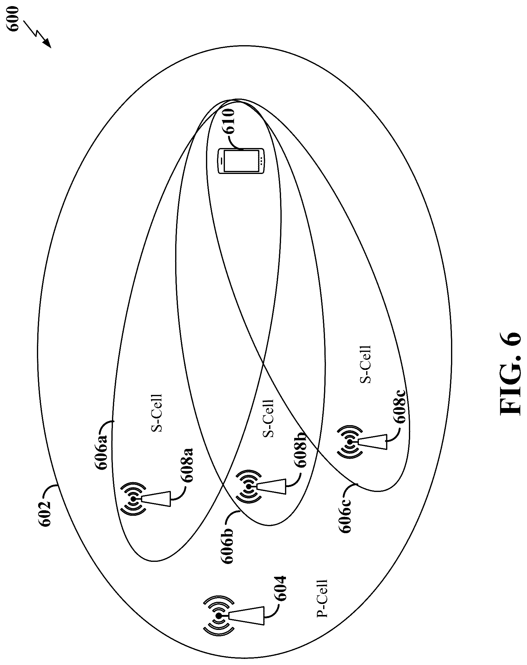 Patent US12323343 Figure 6 – Enablement of simultaneous beam update across component carriers