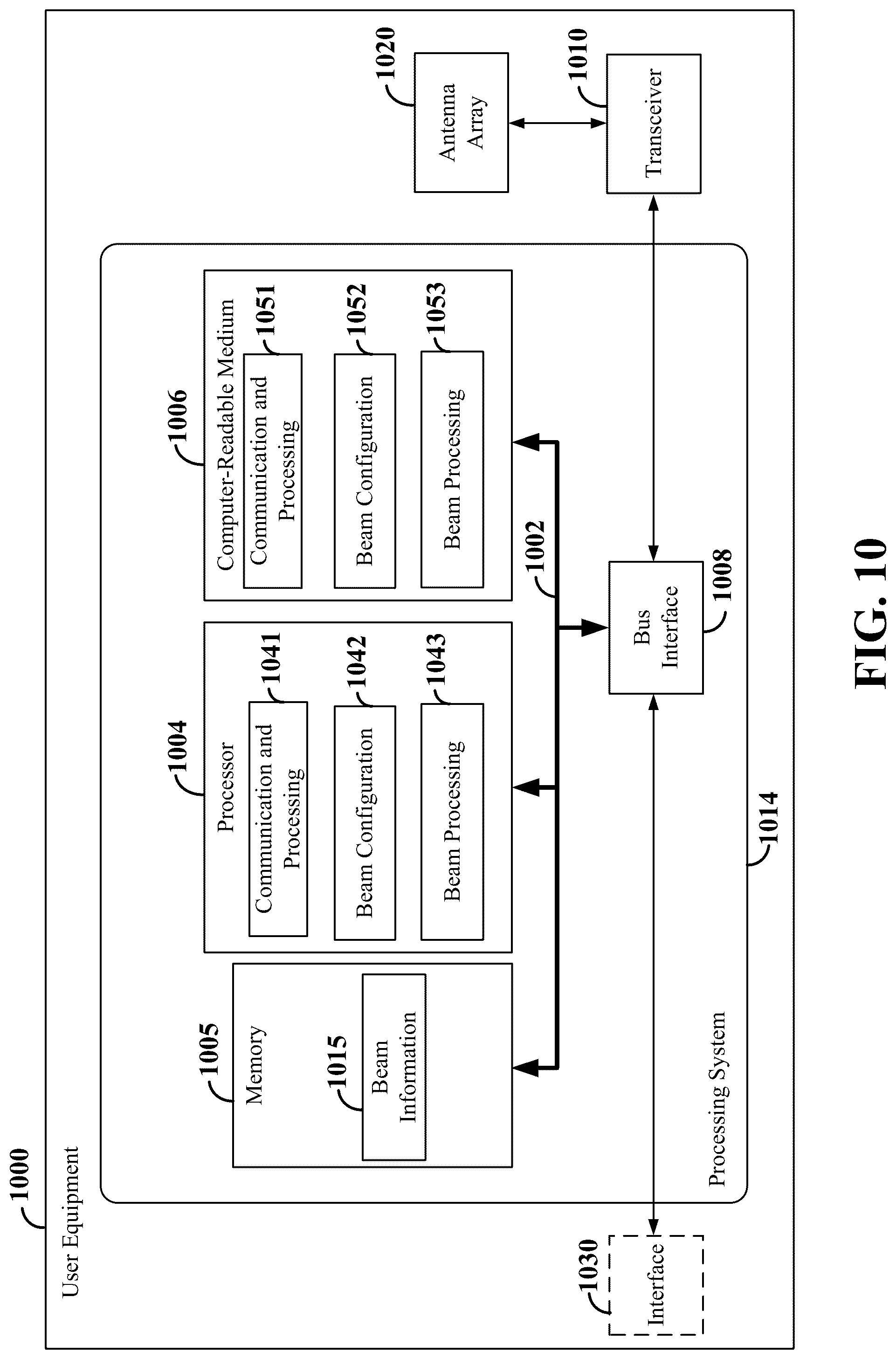Patent US12323343 Figure 10 – Enablement of simultaneous beam update across component carriers