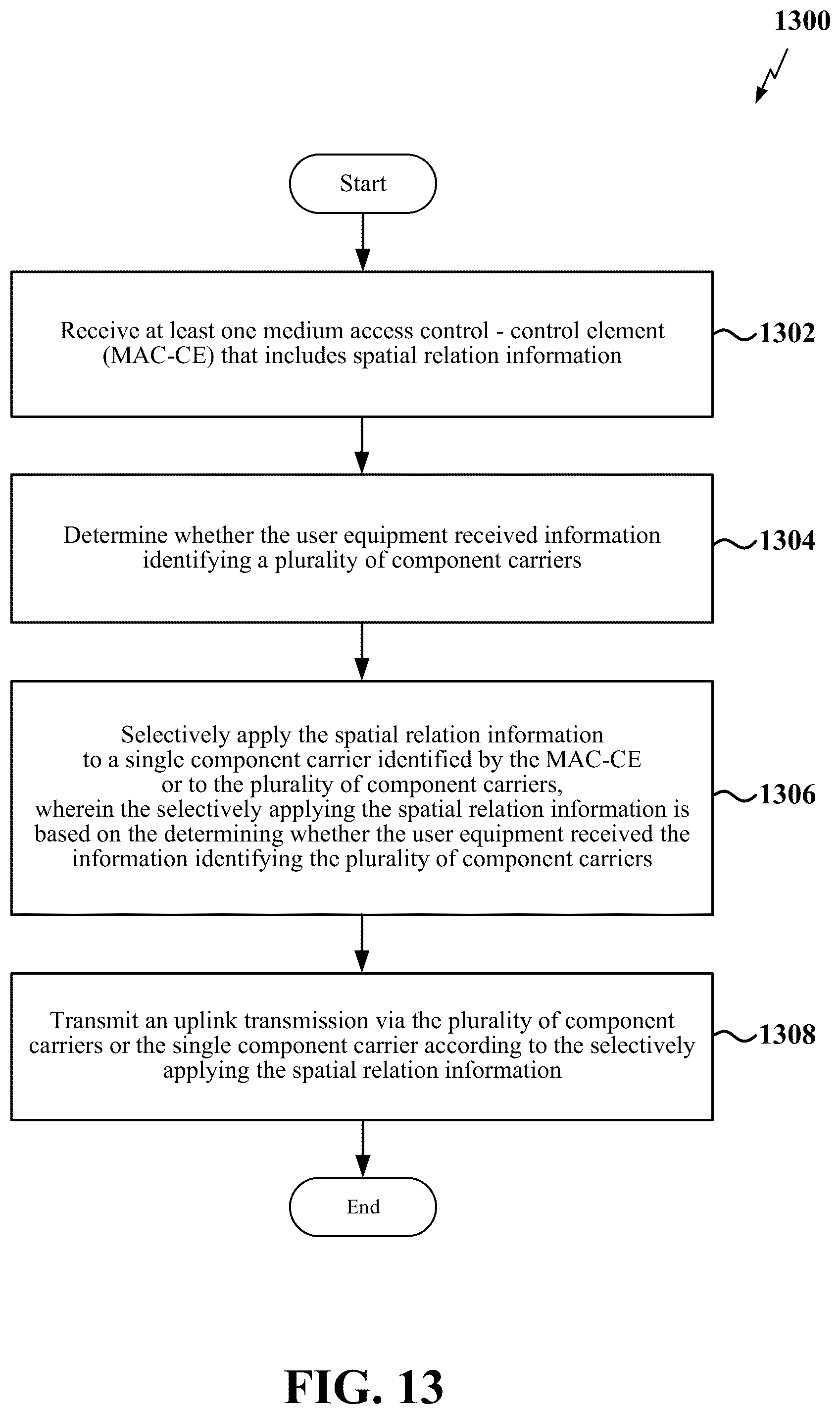 Patent US12323343 Figure 13 – Enablement of simultaneous beam update across component carriers