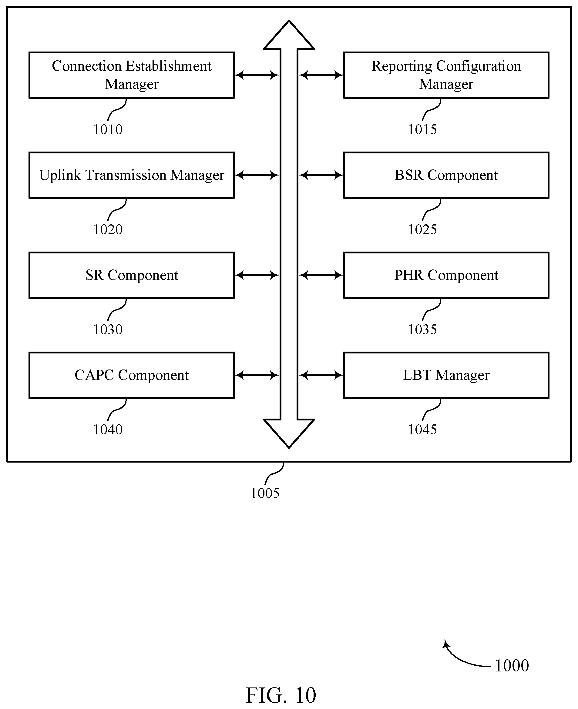 Patent US12323344 Figure 10 – Uplink reporting techniques for multi transmission-reception point transmissions