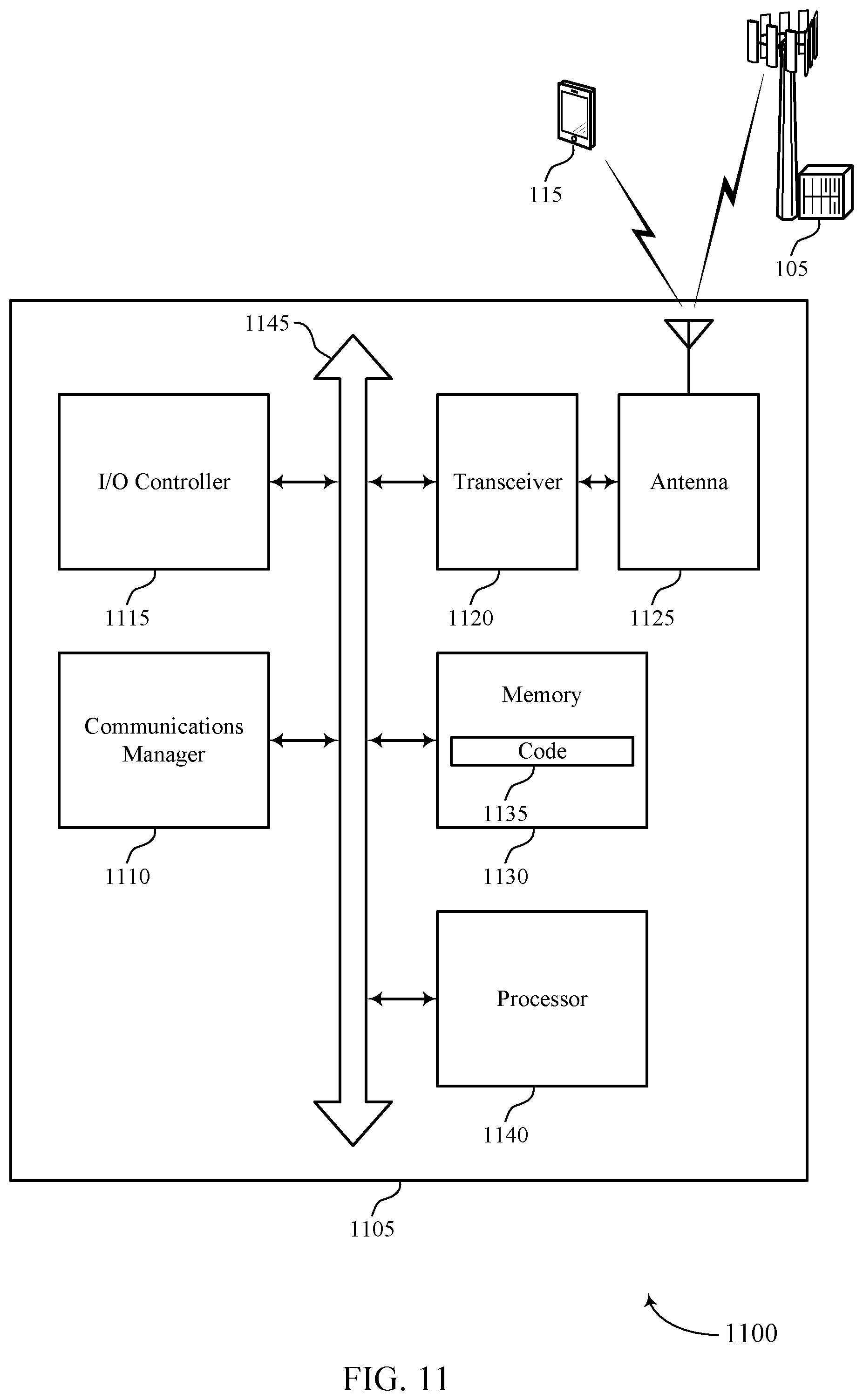 Patent US12323344 Figure 11 – Uplink reporting techniques for multi transmission-reception point transmissions