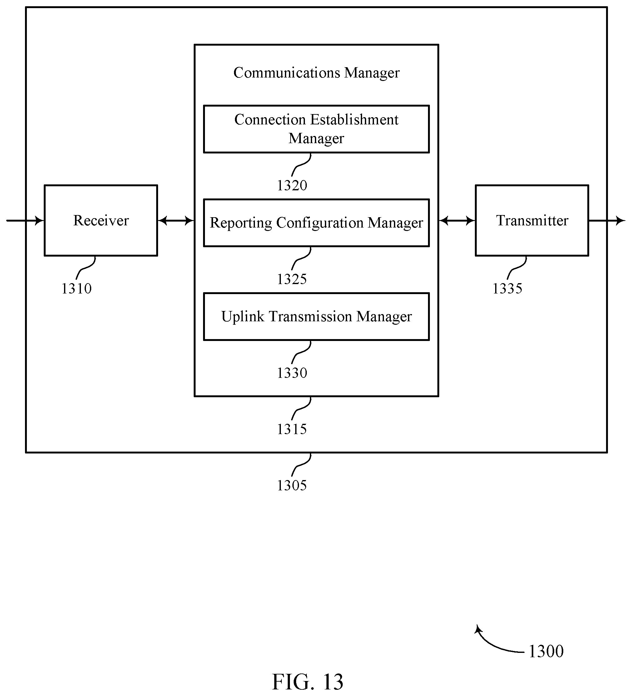Patent US12323344 Figure 13 – Uplink reporting techniques for multi transmission-reception point transmissions