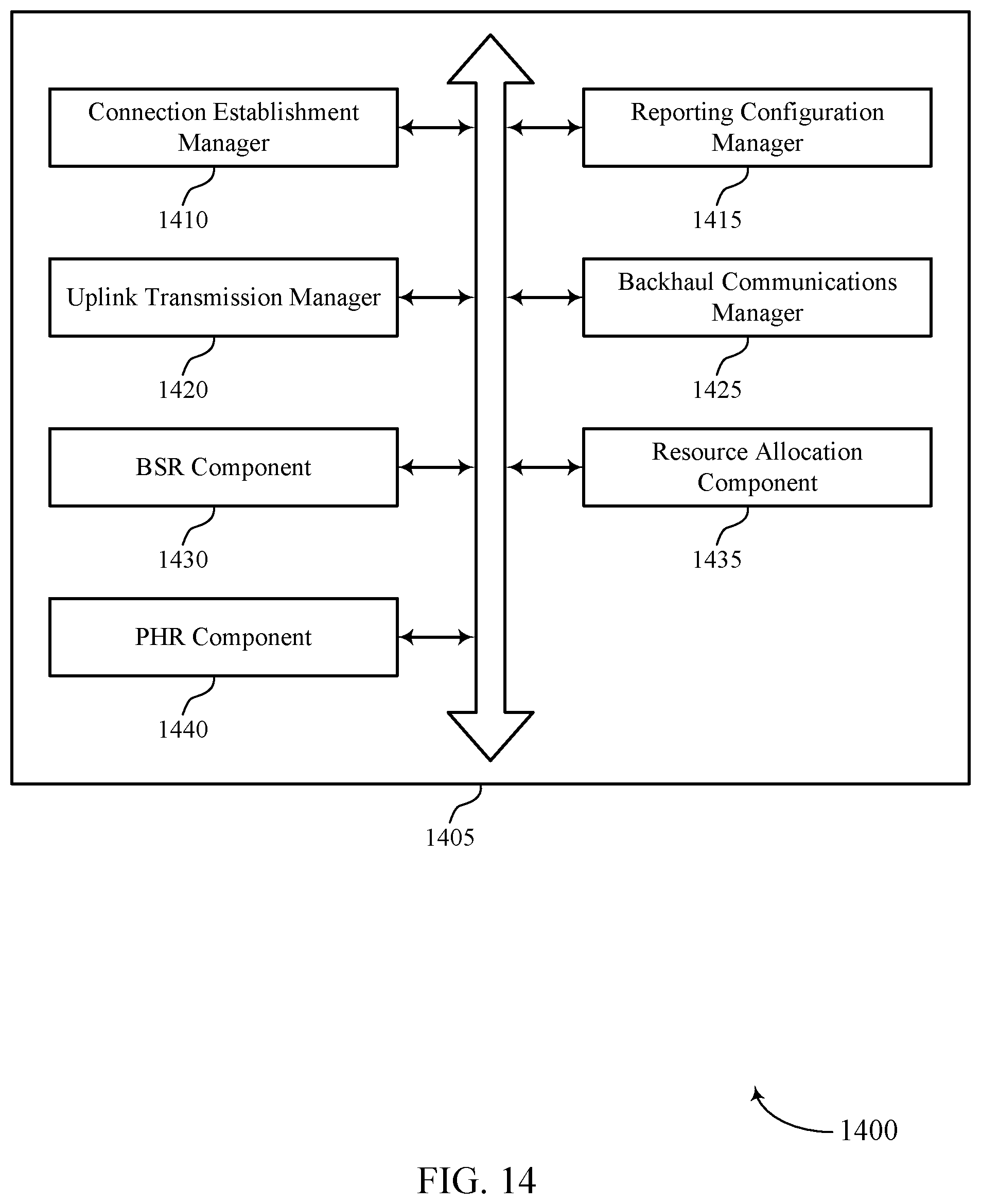 Patent US12323344 Figure 14 – Uplink reporting techniques for multi transmission-reception point transmissions
