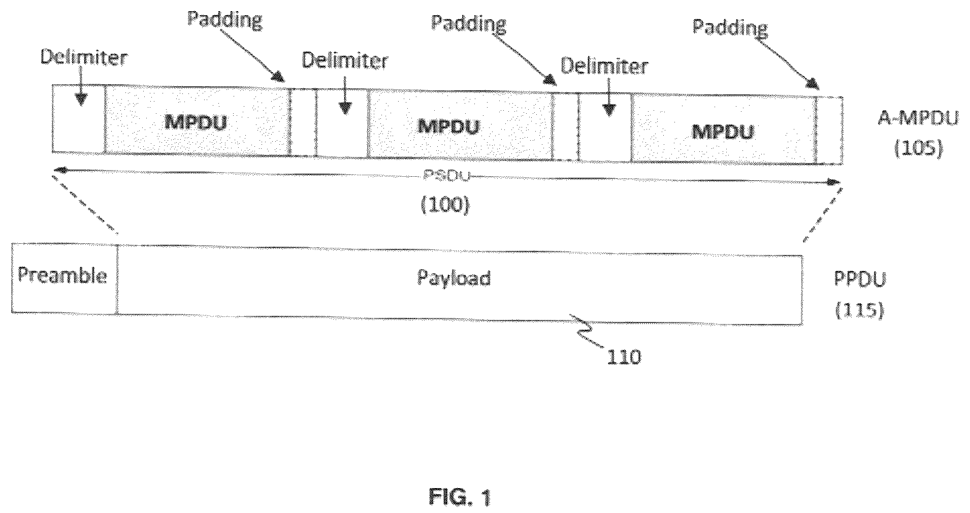 Patent US12323345 Figure 1 – Aggregated resource unit transmission scheme for single station allocation in WLAN