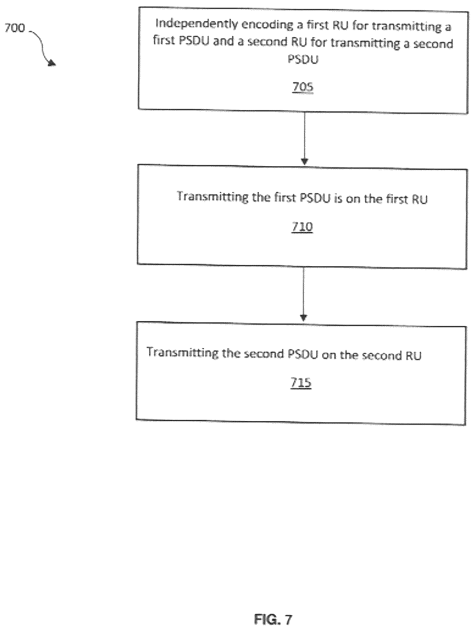 Patent US12323345 Figure 7 – Aggregated resource unit transmission scheme for single station allocation in WLAN