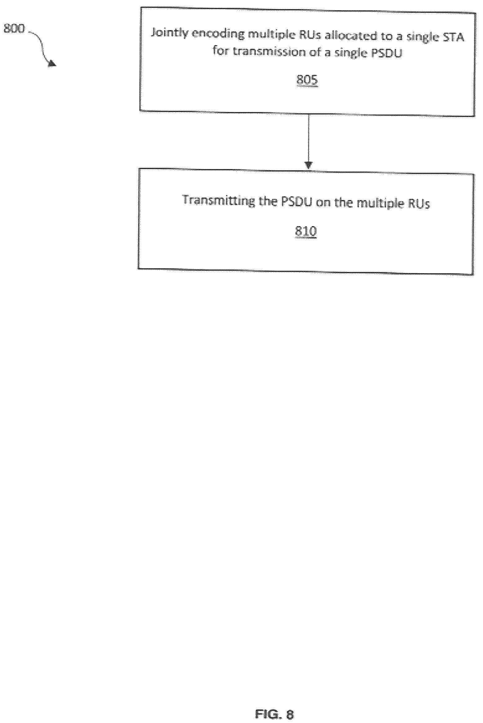 Patent US12323345 Figure 8 – Aggregated resource unit transmission scheme for single station allocation in WLAN