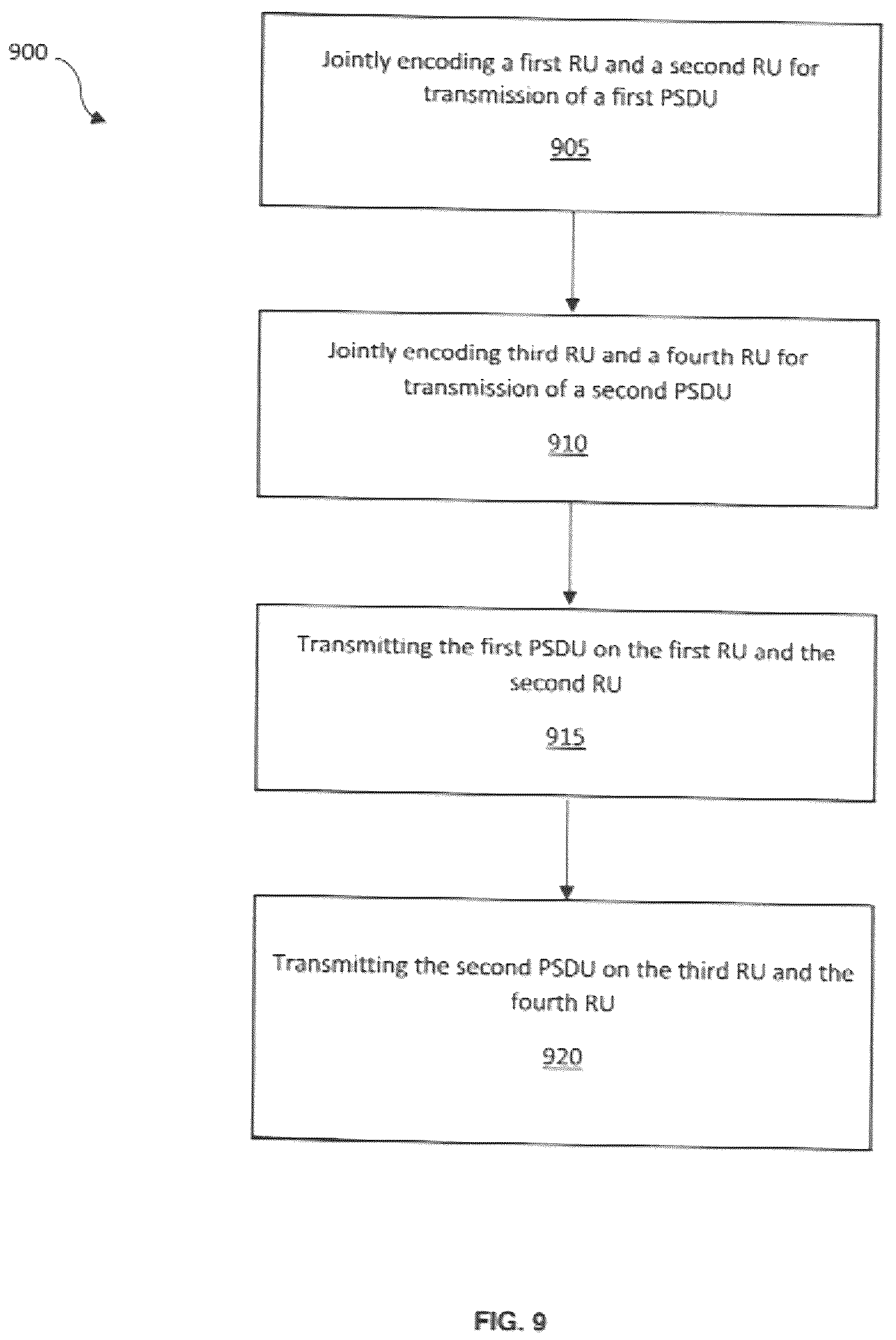 Patent US12323345 Figure 9 – Aggregated resource unit transmission scheme for single station allocation in WLAN